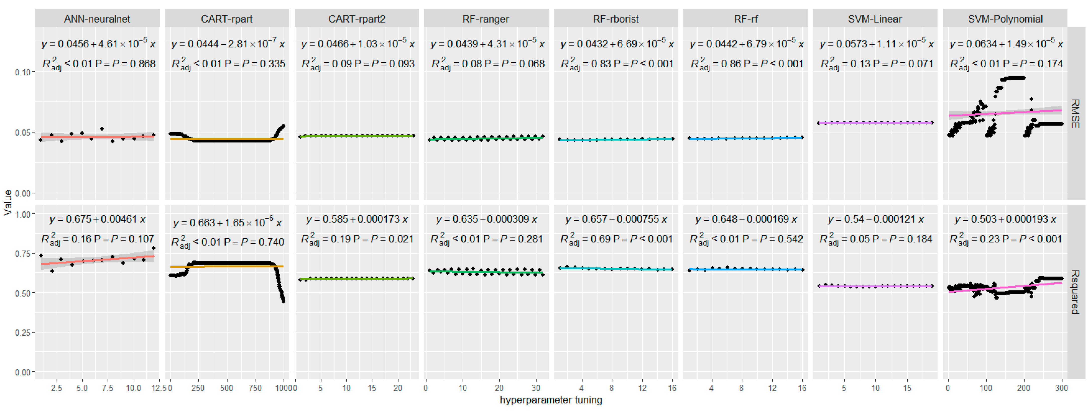 Sustainability 17 06707 g008
