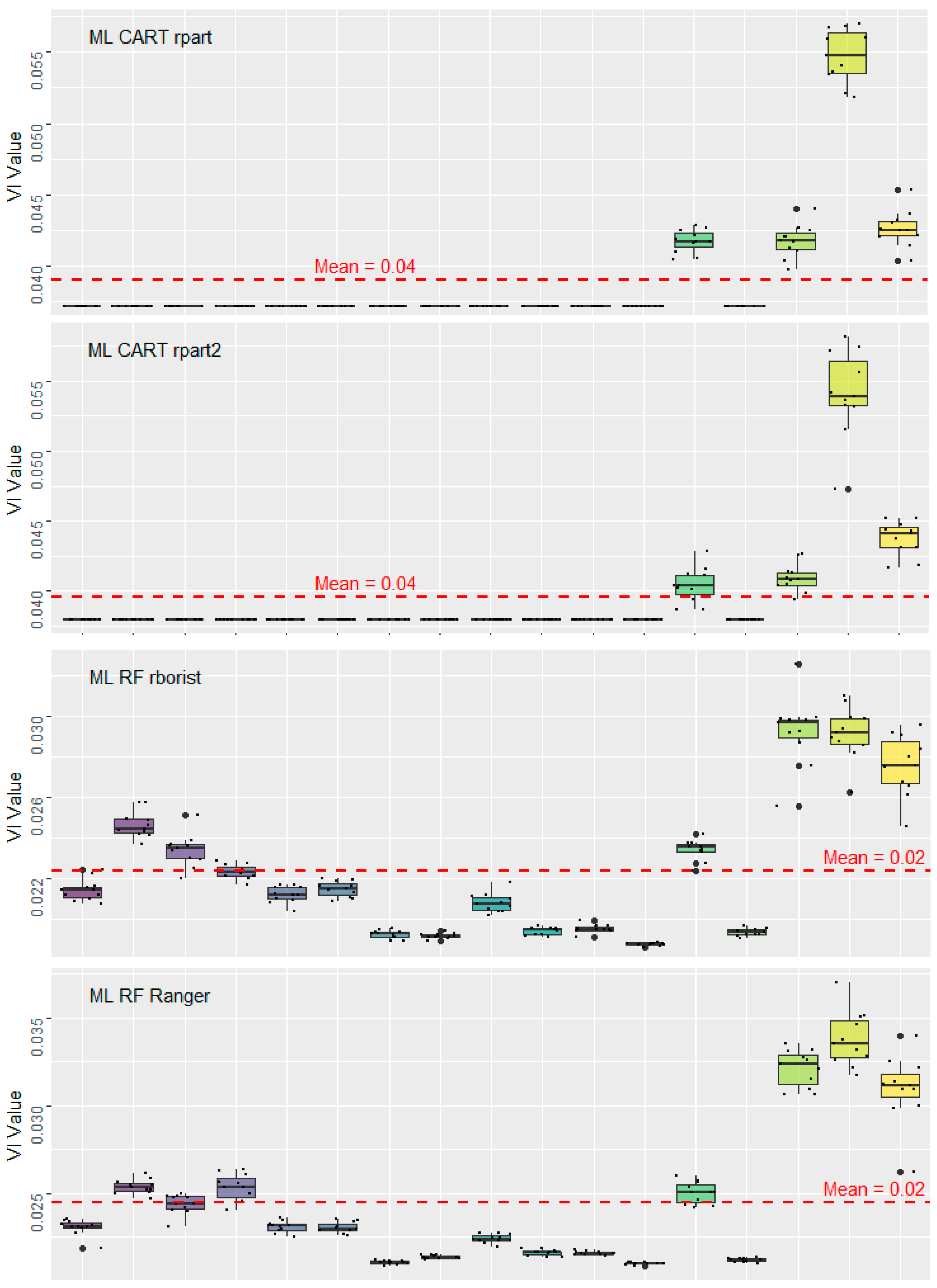 Sustainability 17 06707 g009a