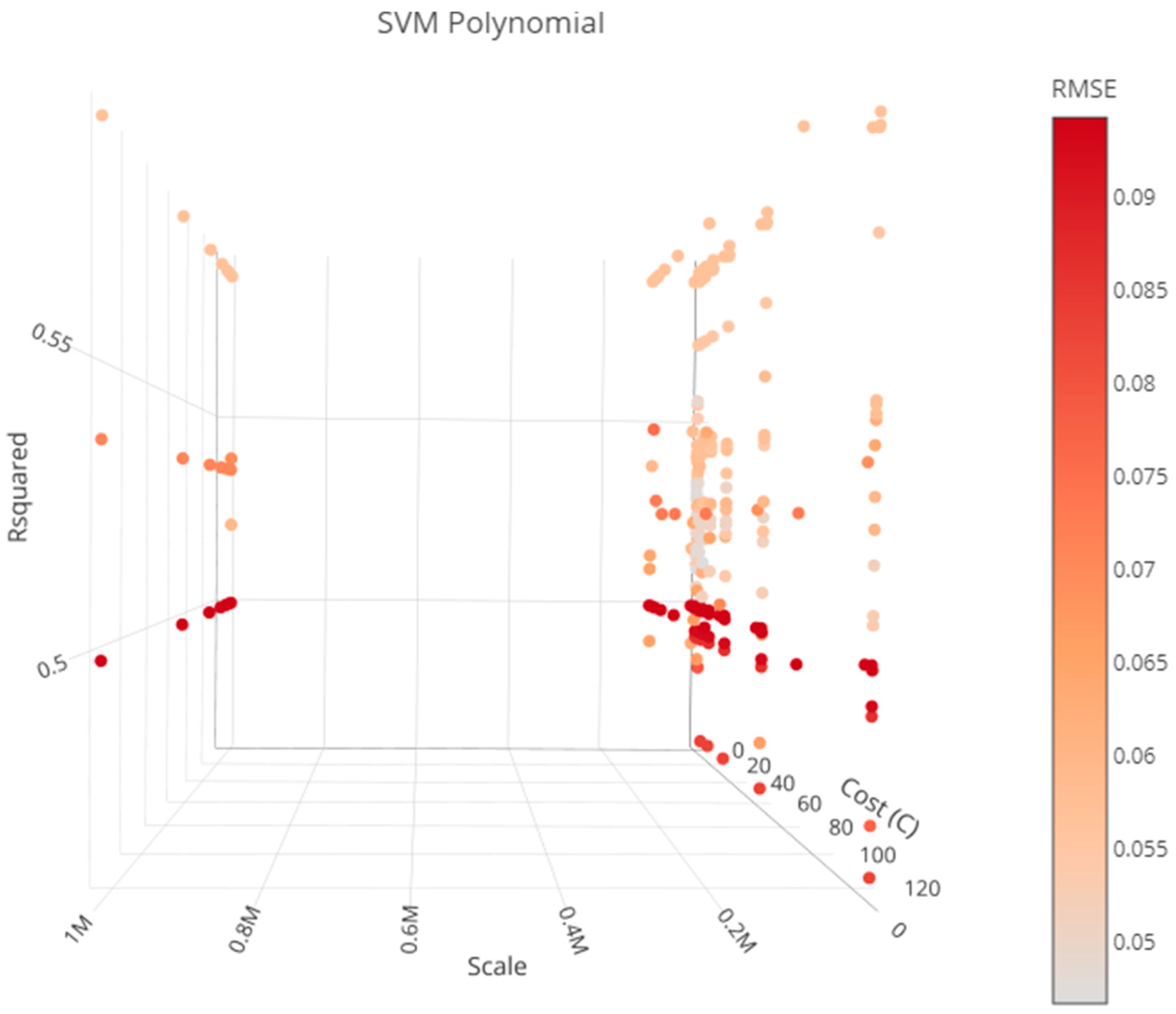 Sustainability 17 06707 g010