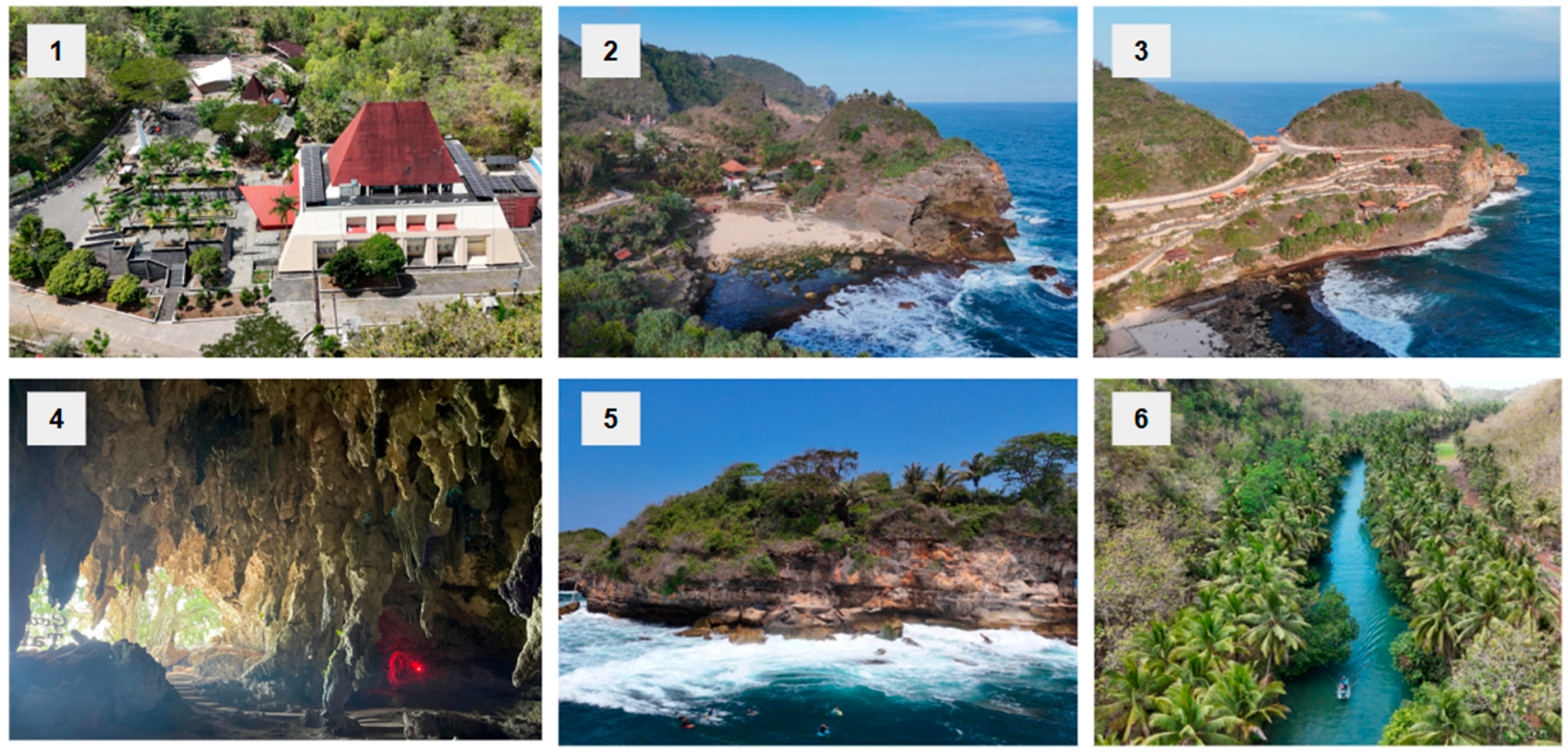 Sustainability 17 06707 g011