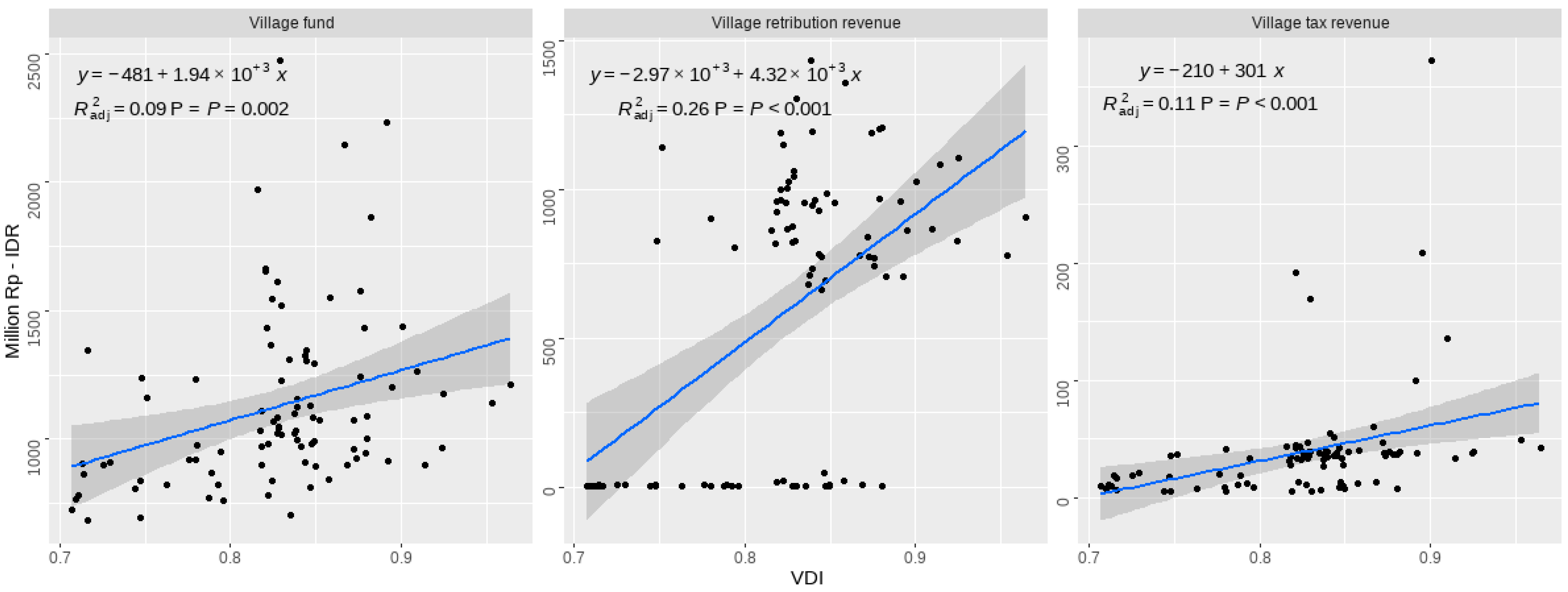 Sustainability 17 06707 g012
