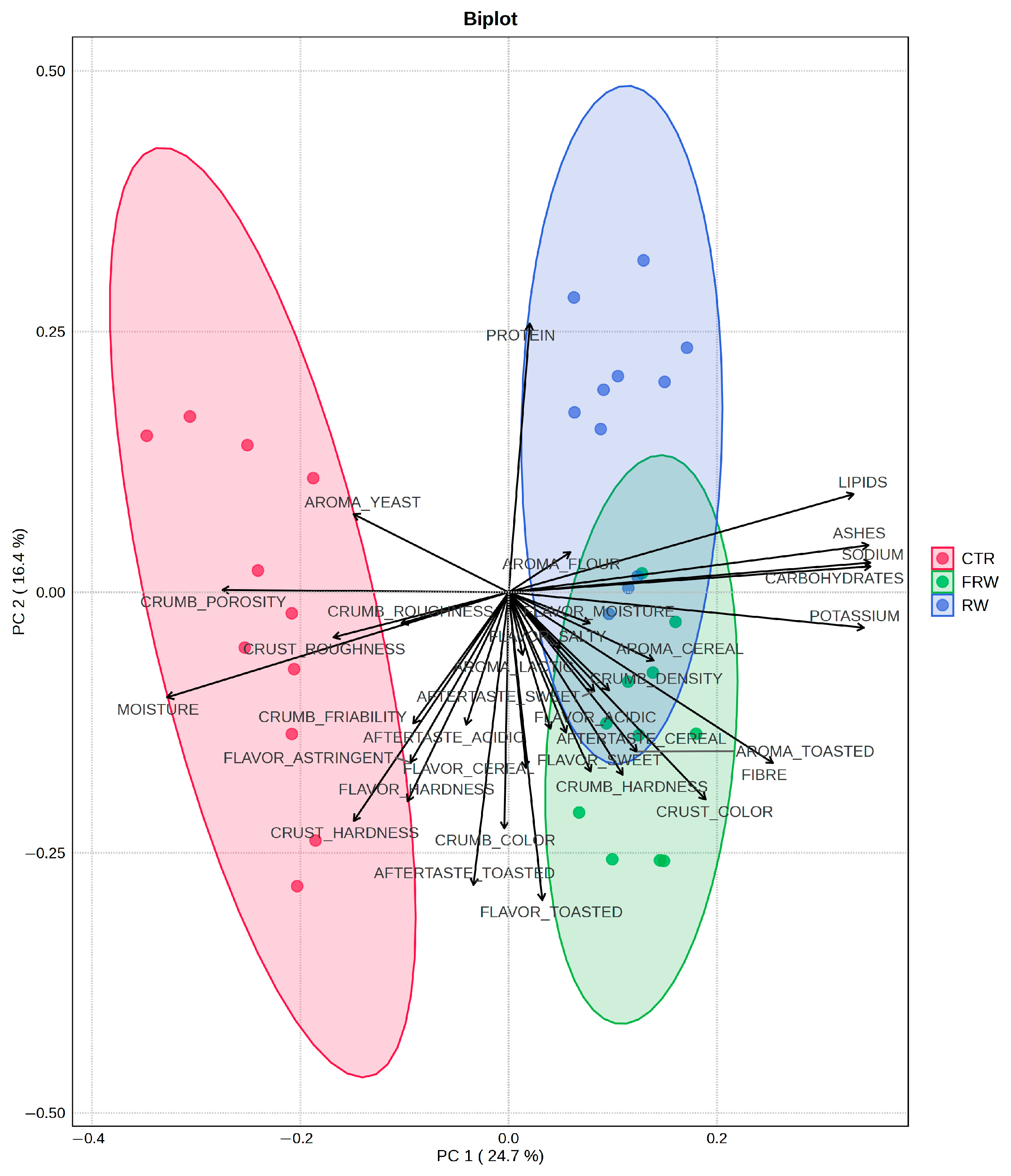 Sustainability 17 06710 g003