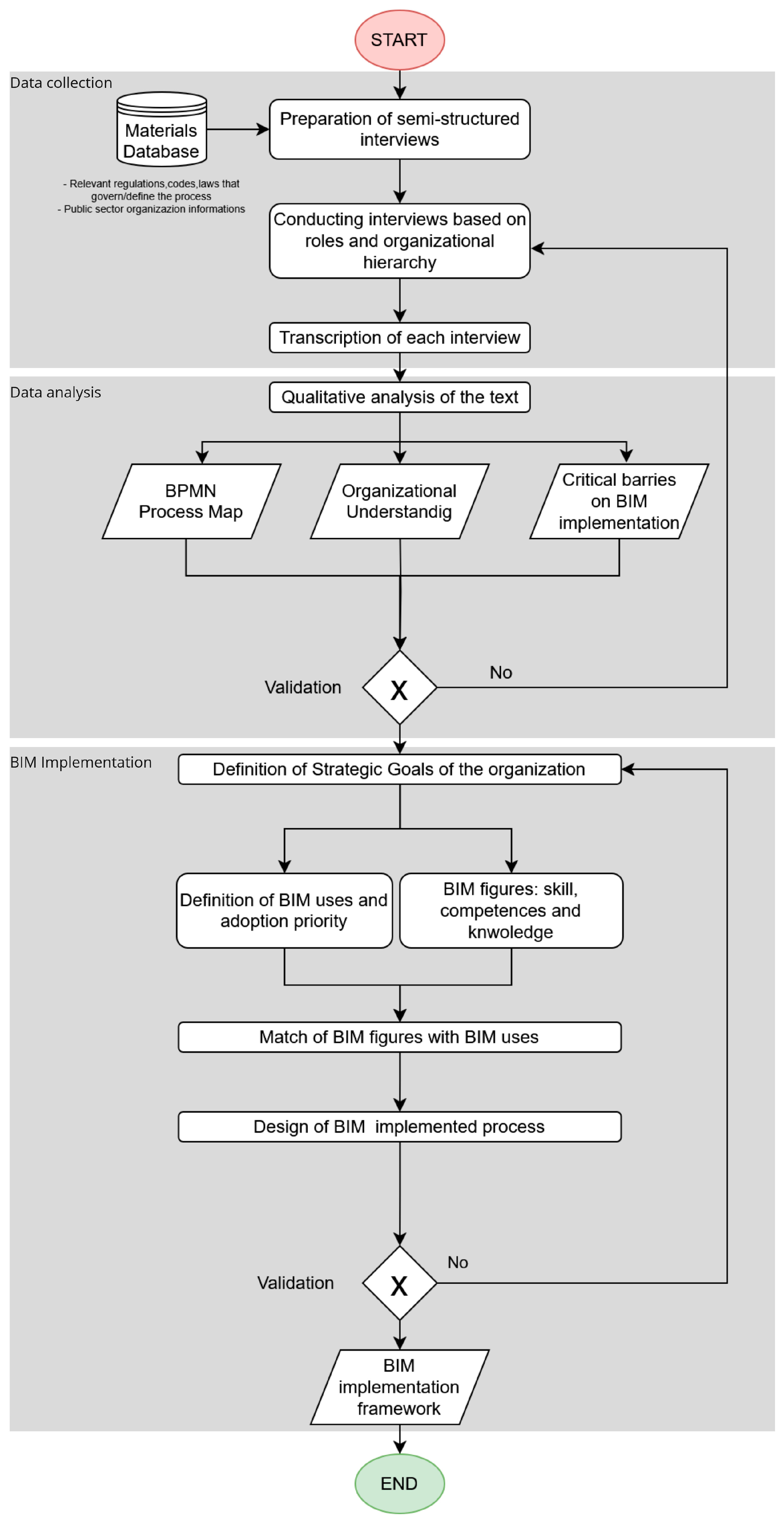 Sustainability 17 06716 g001