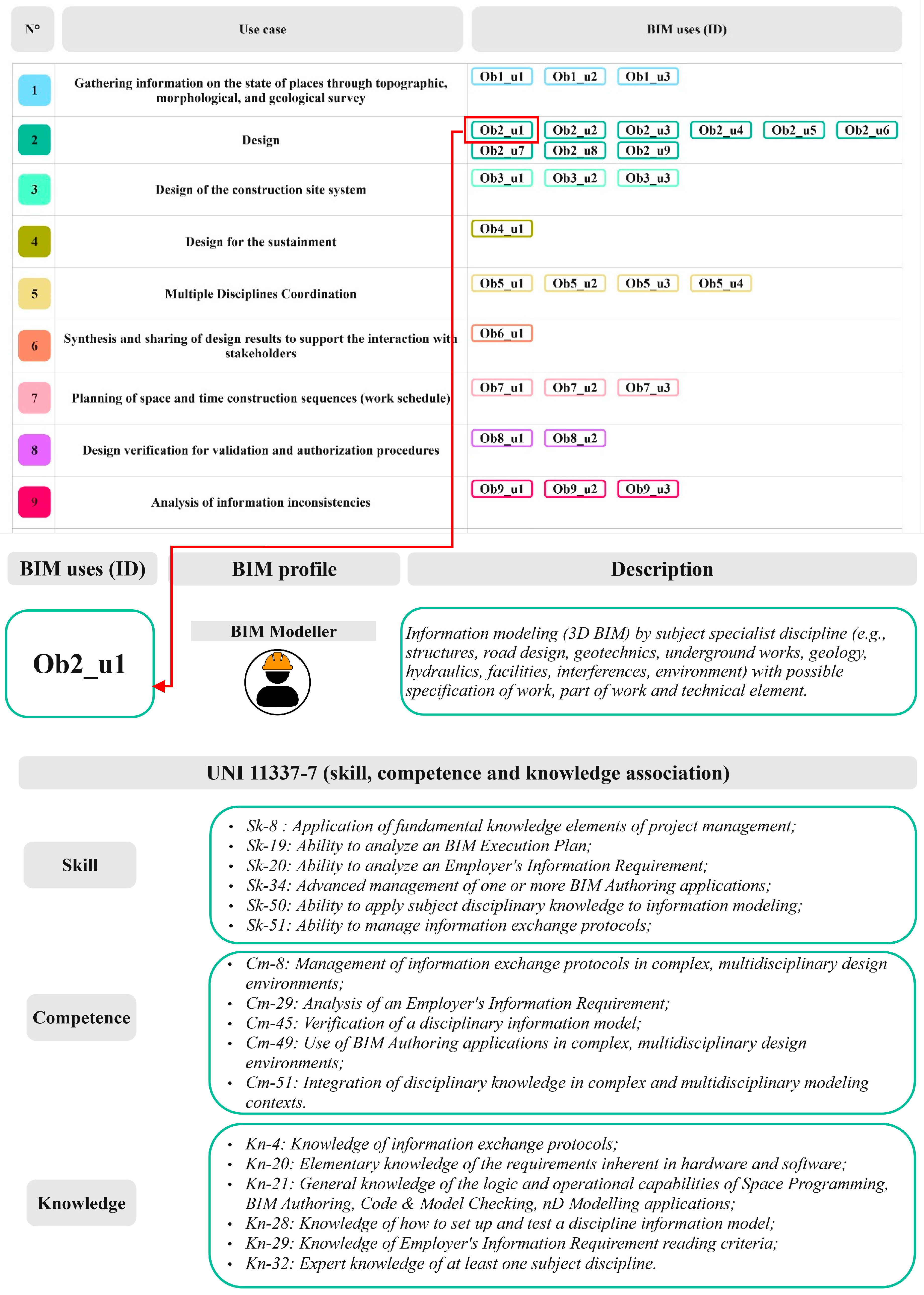 Sustainability 17 06716 g006