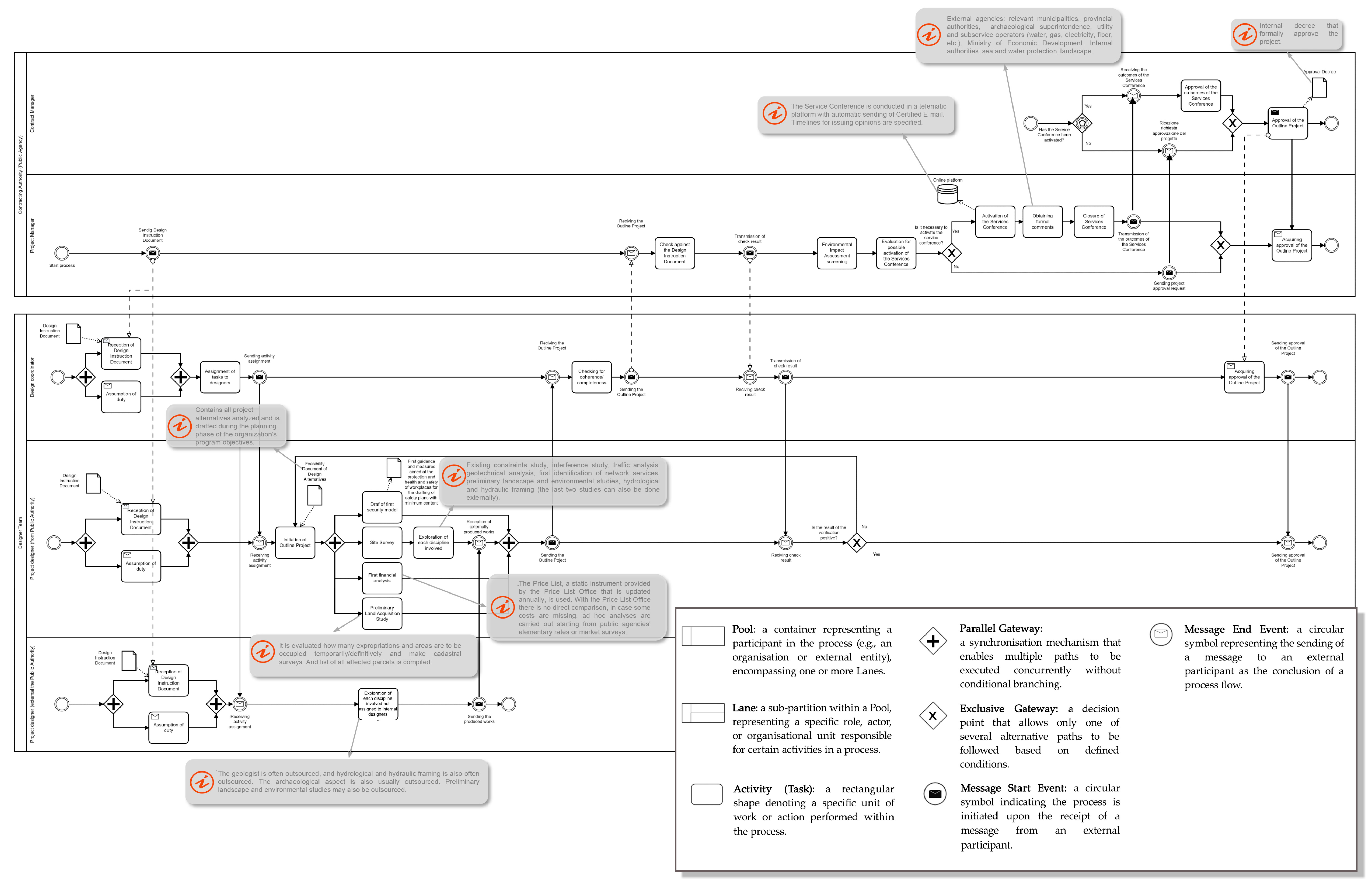 Sustainability 17 06716 g0a1