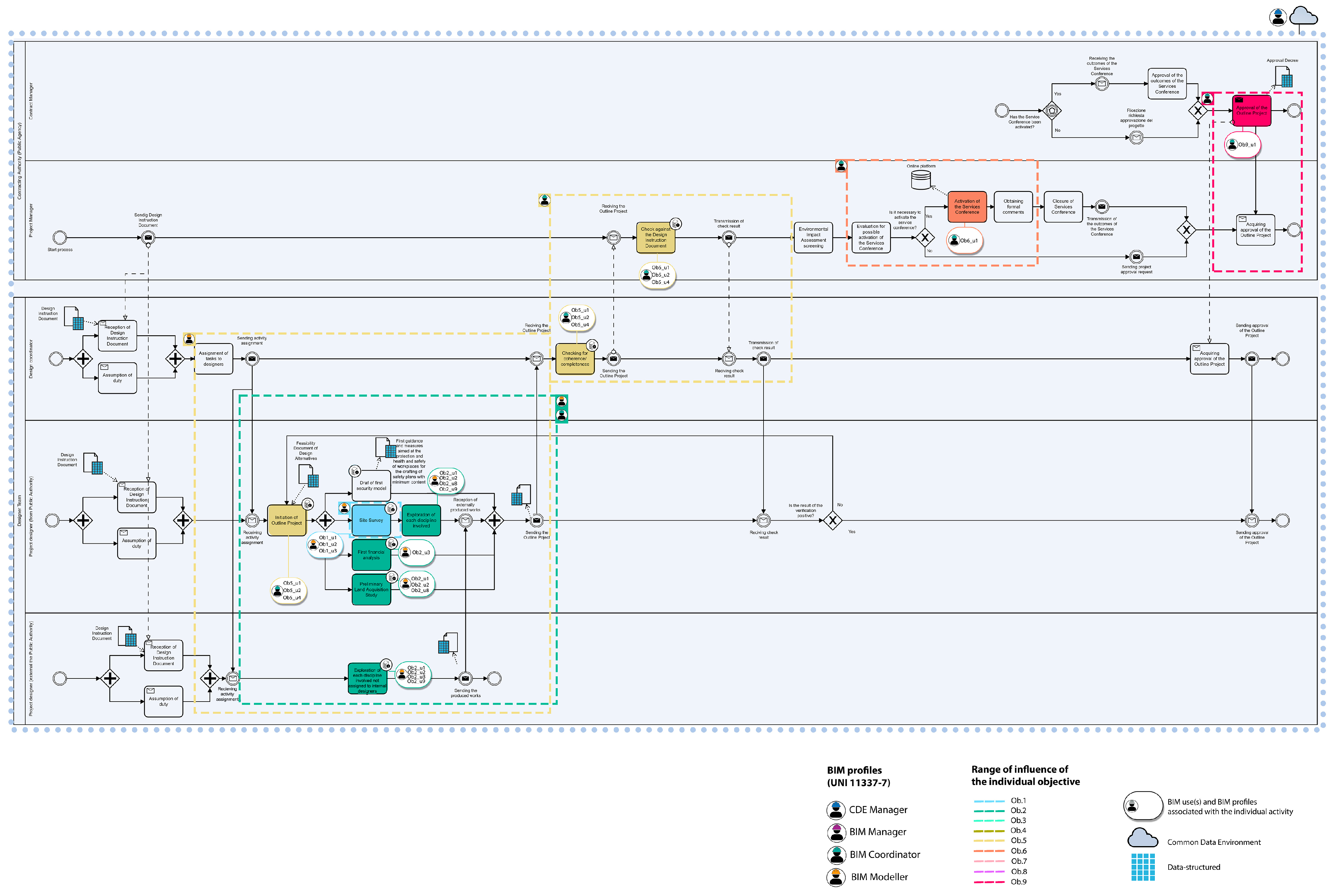 Sustainability 17 06716 g0a2