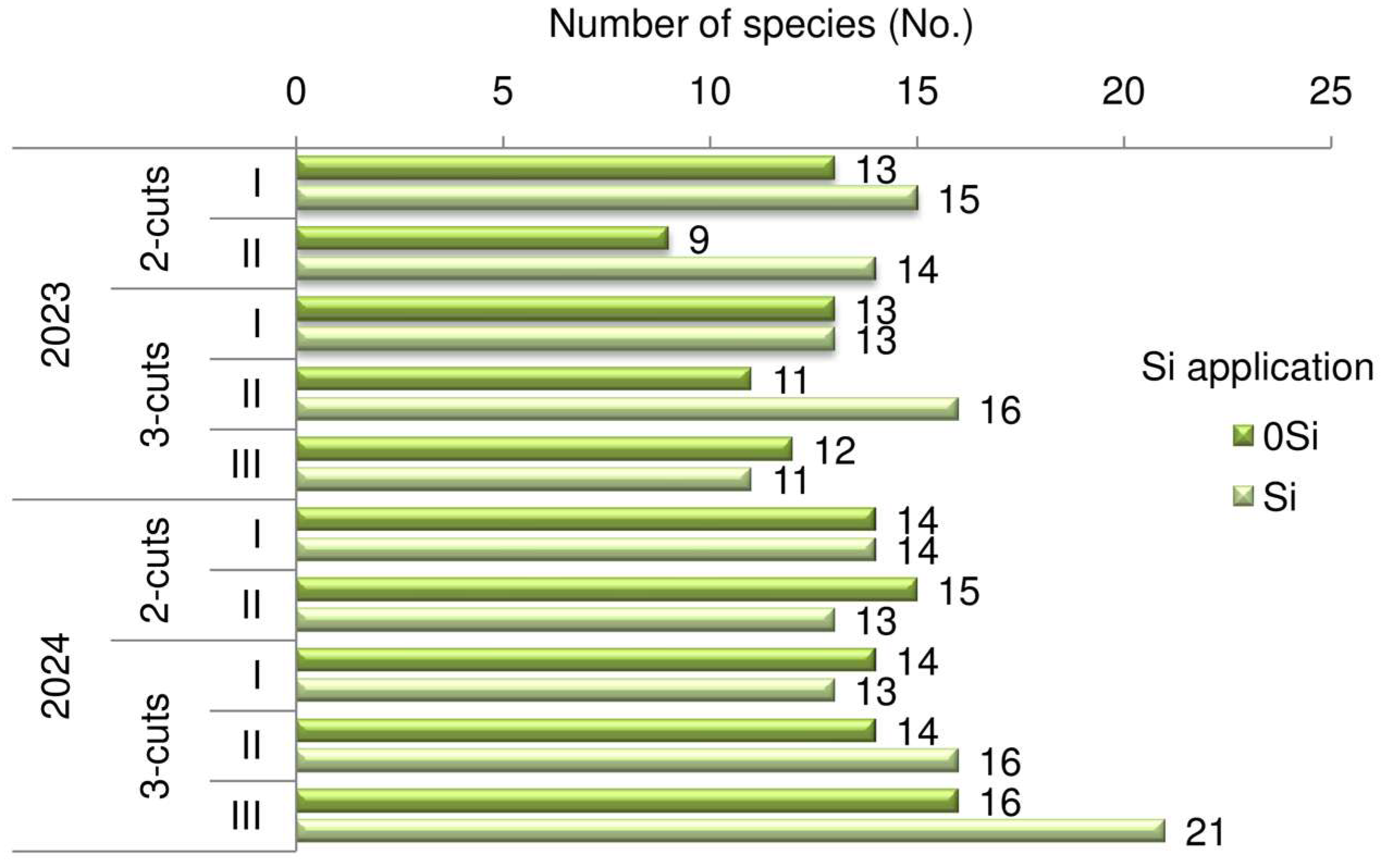 Sustainability 17 06717 g002