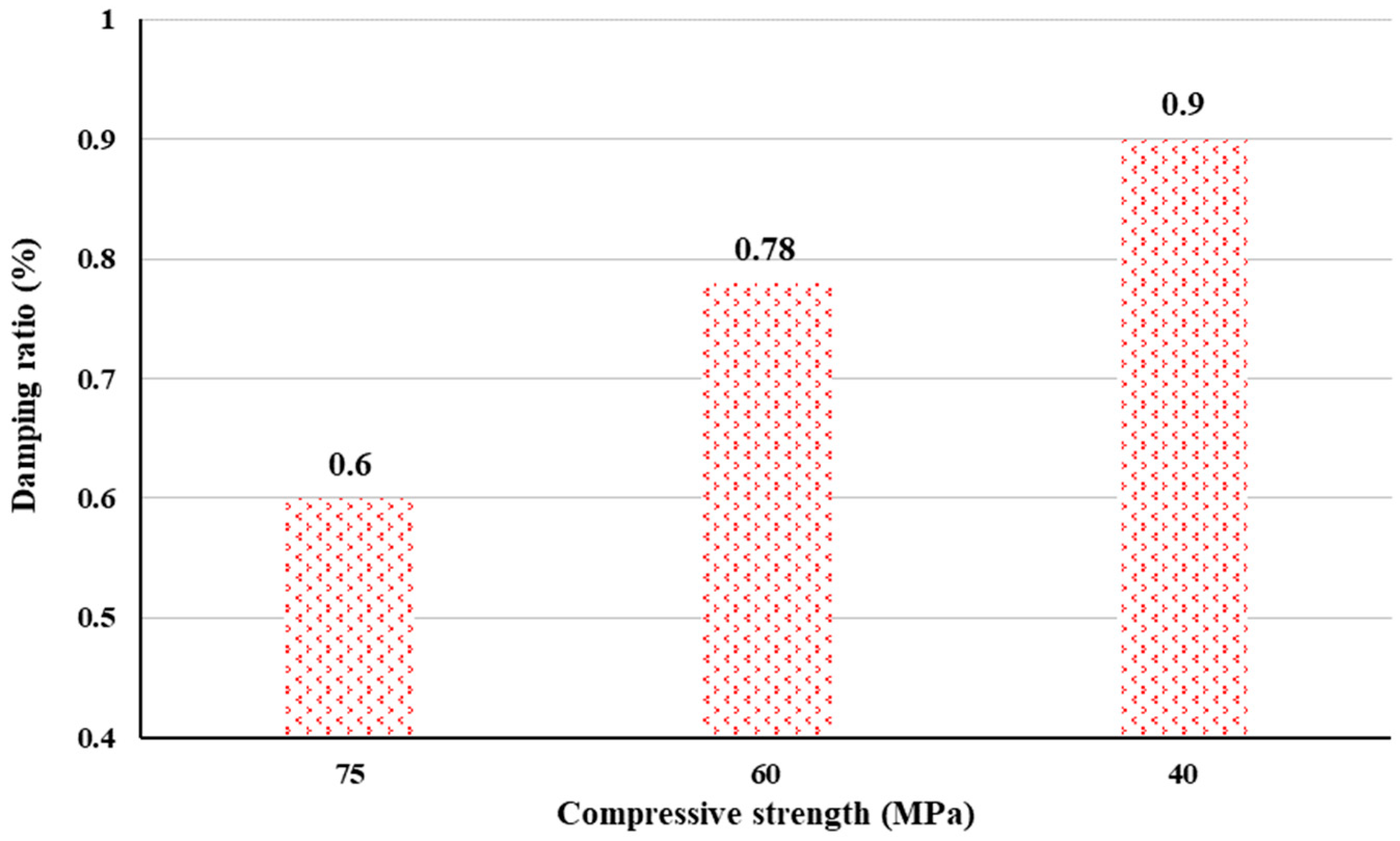 Sustainability 17 06723 g001