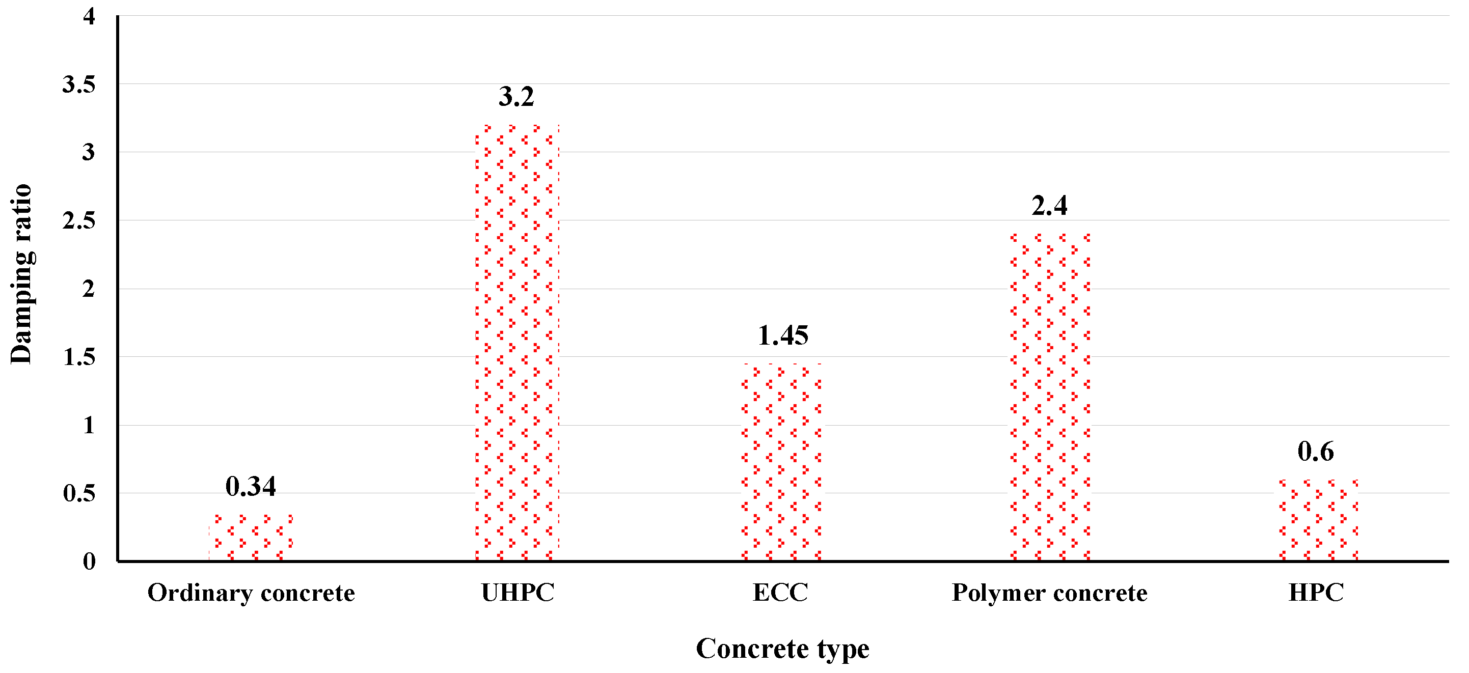 Sustainability 17 06723 g002