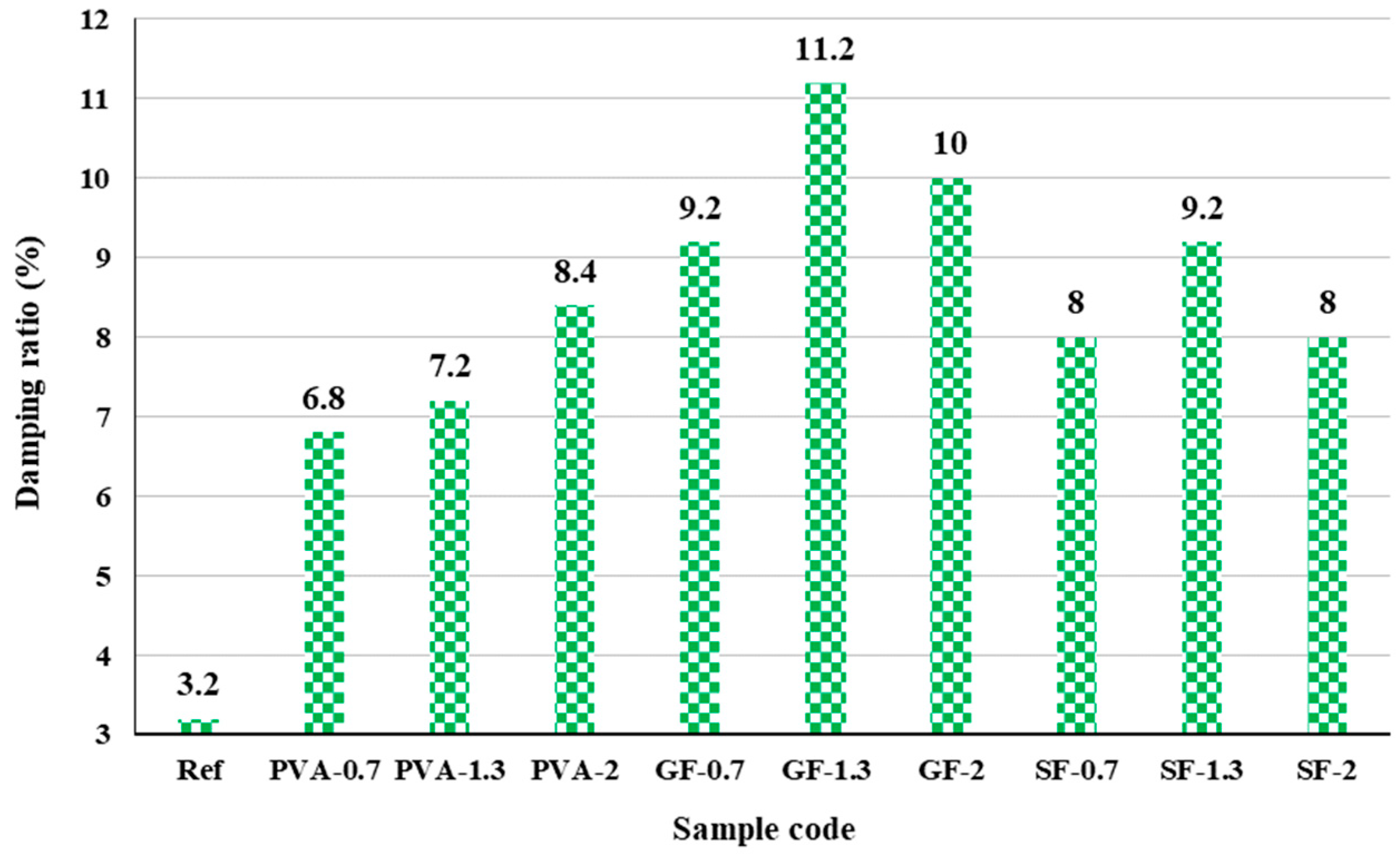 Sustainability 17 06723 g003