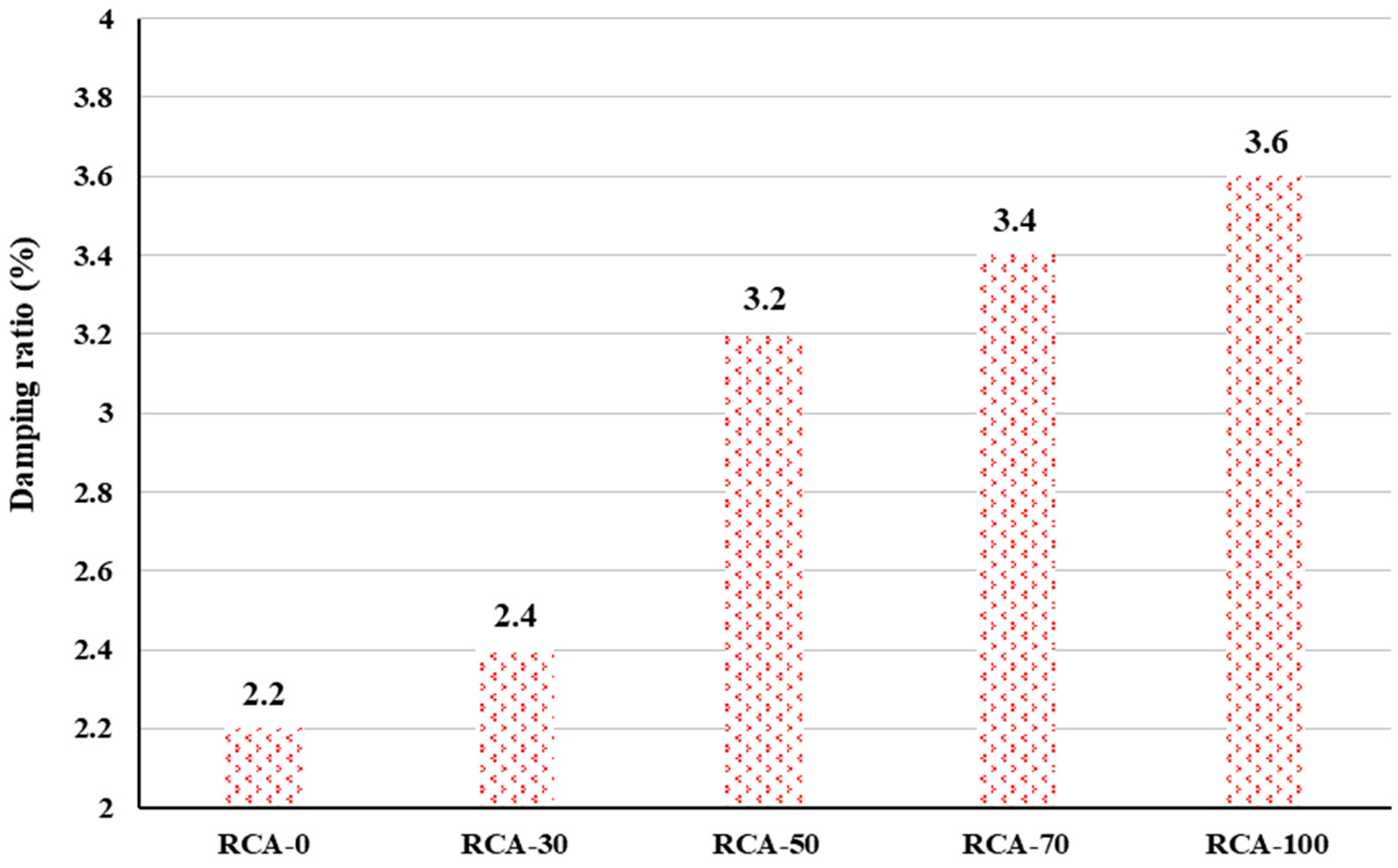 Sustainability 17 06723 g006