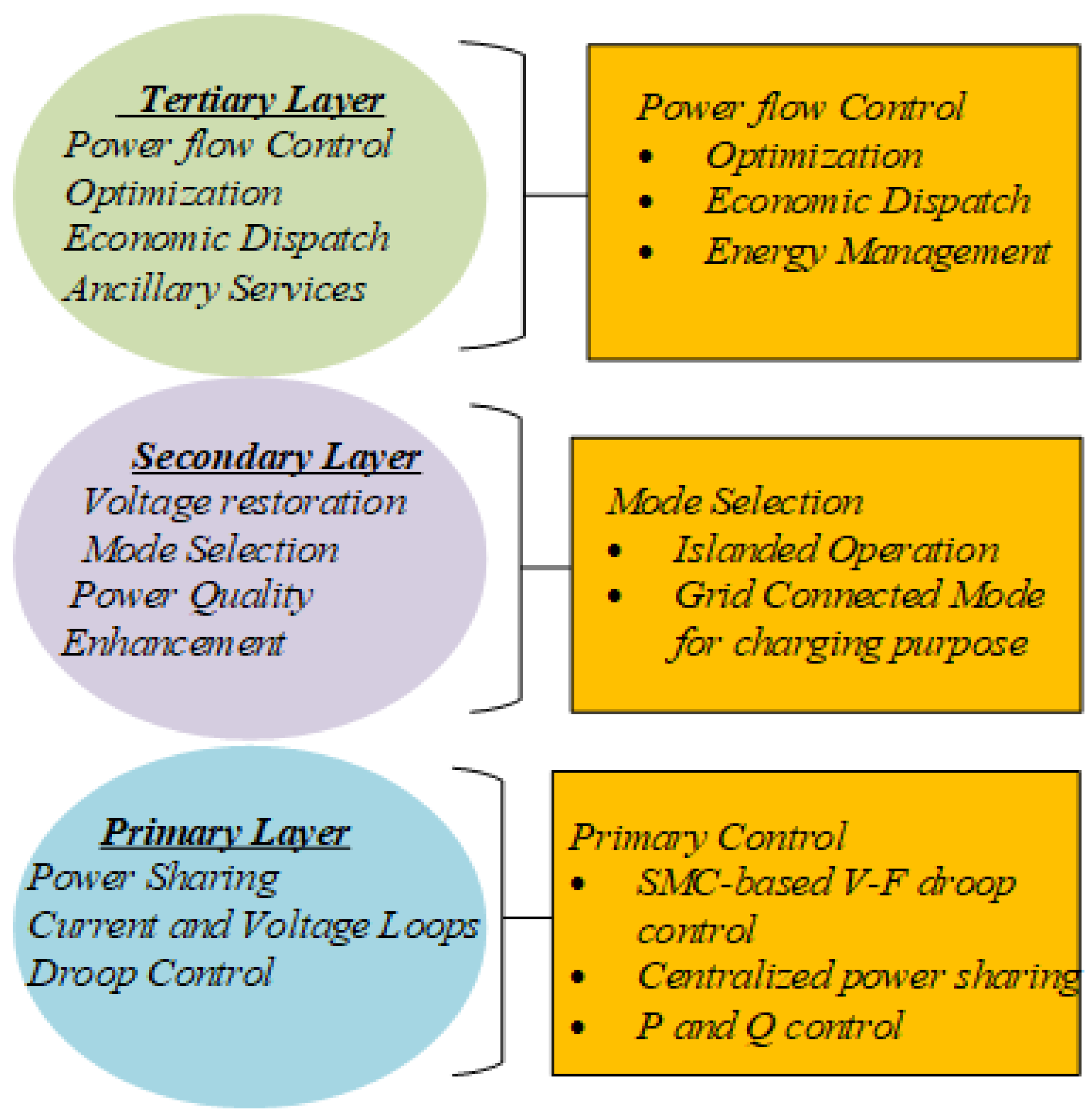 Sustainability 17 06724 g002