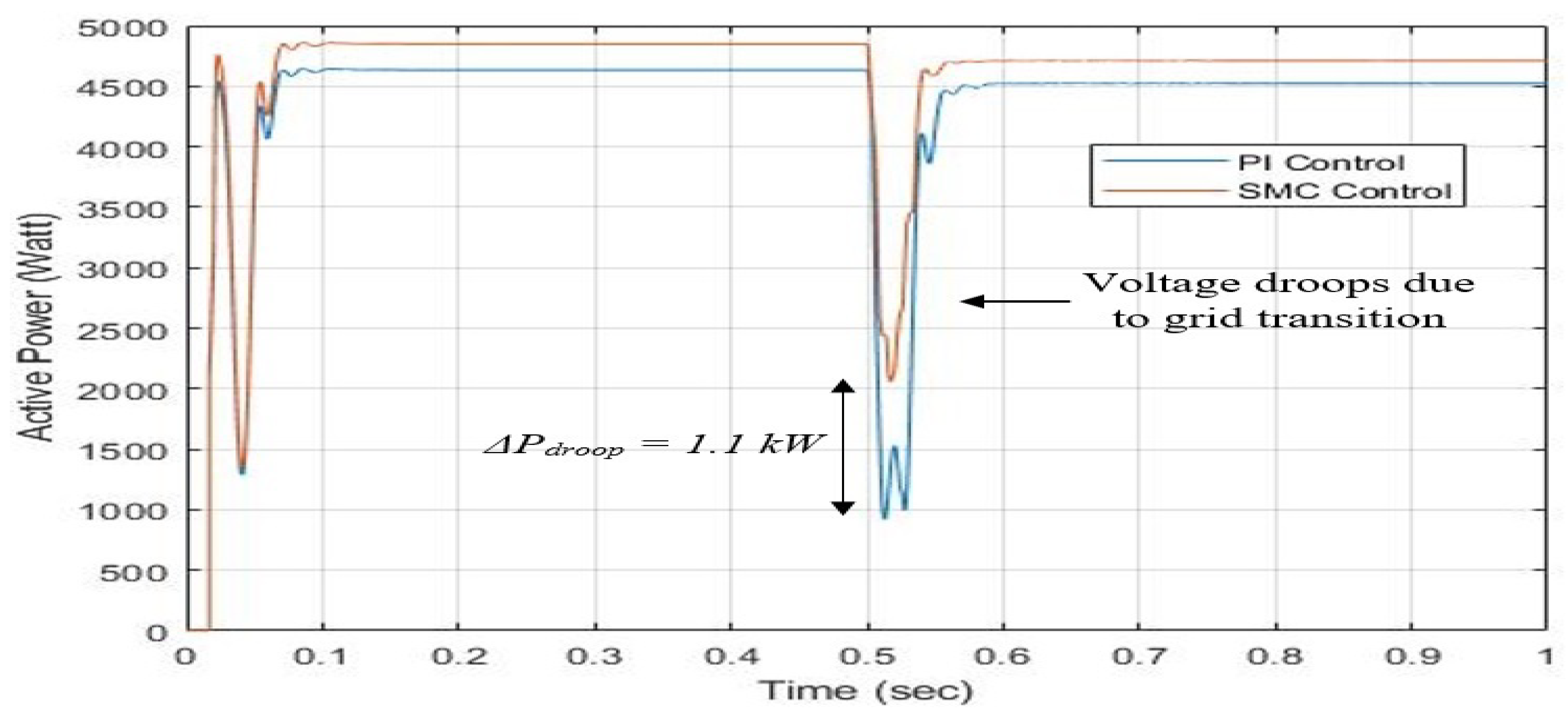 Sustainability 17 06724 g005
