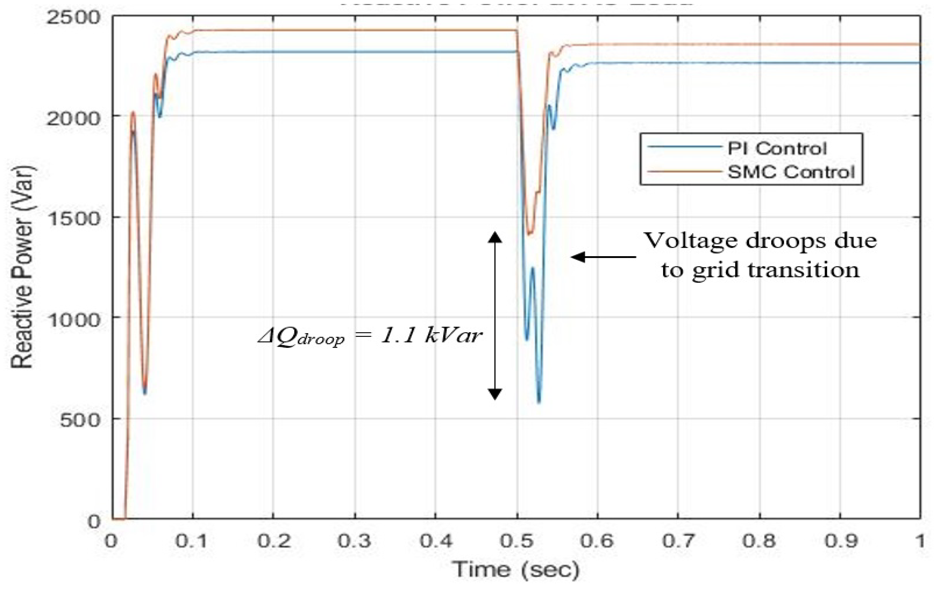 Sustainability 17 06724 g006