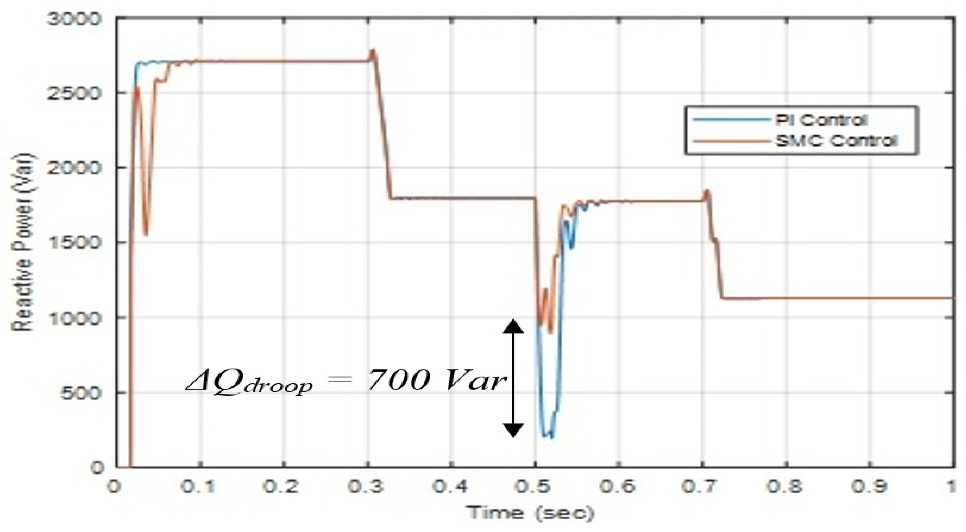 Sustainability 17 06724 g010