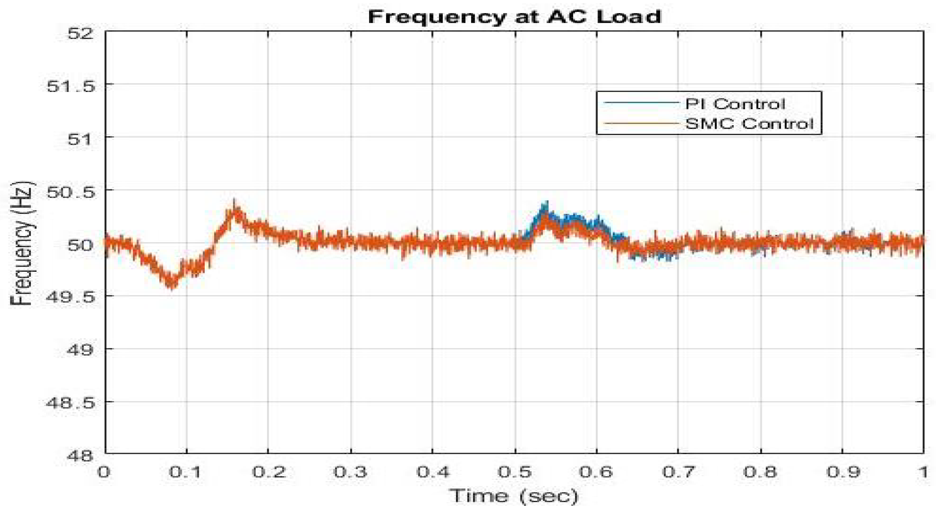 Sustainability 17 06724 g015