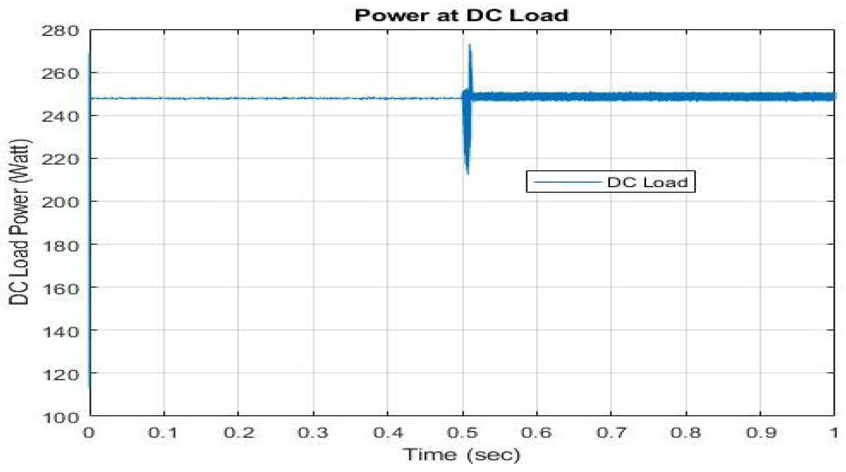 Sustainability 17 06724 g016