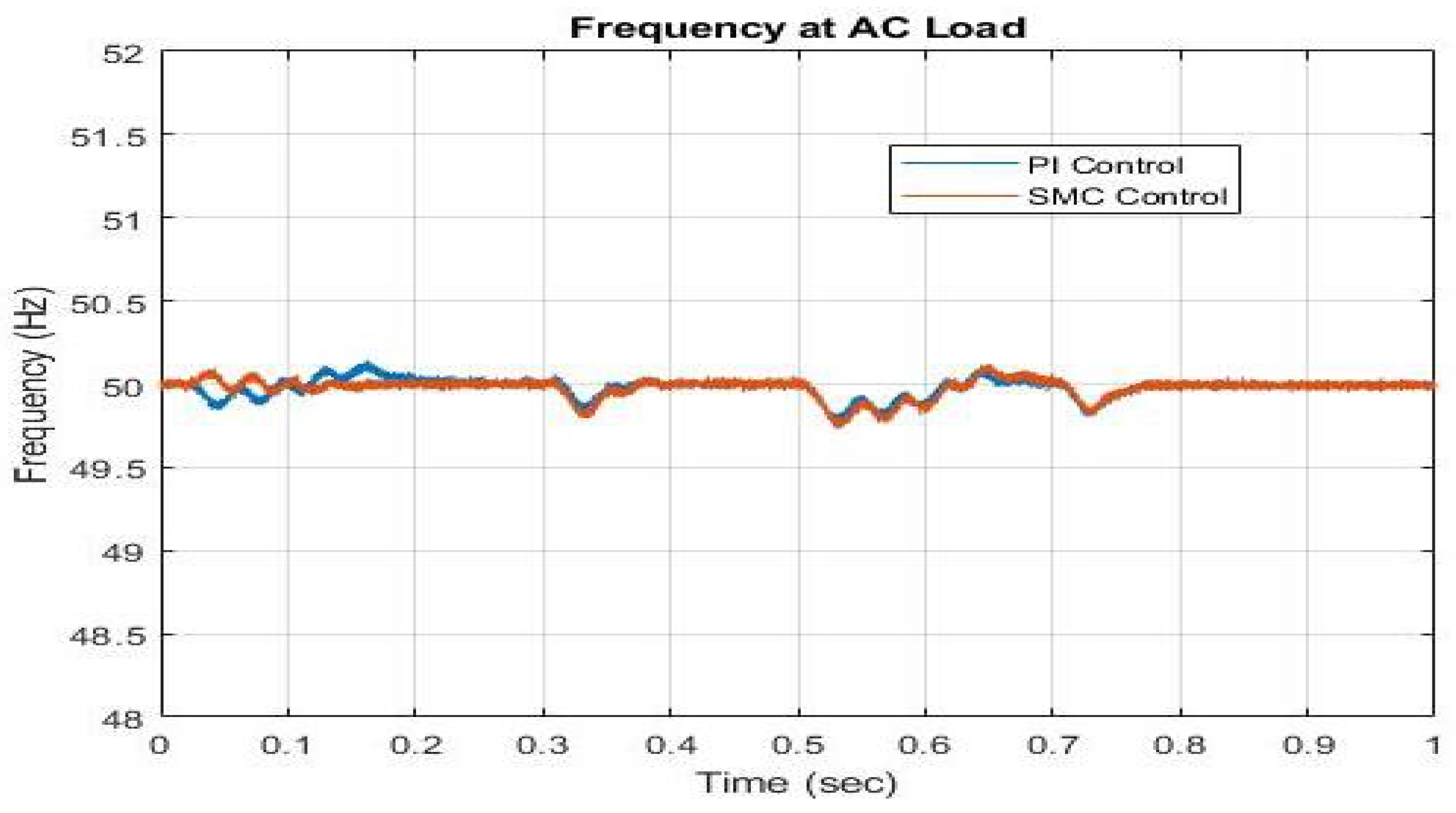 Sustainability 17 06724 g018