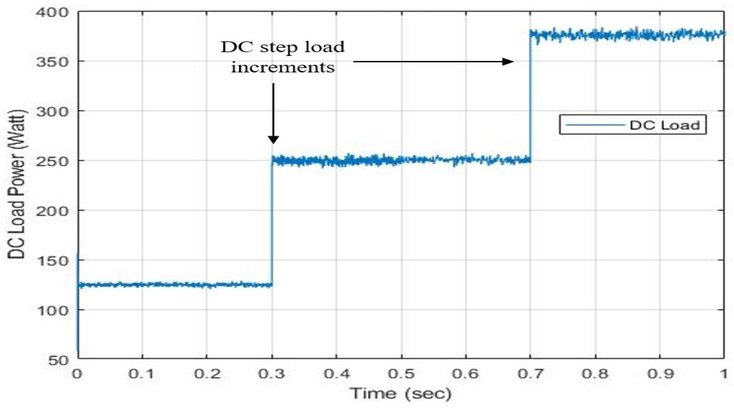 Sustainability 17 06724 g019