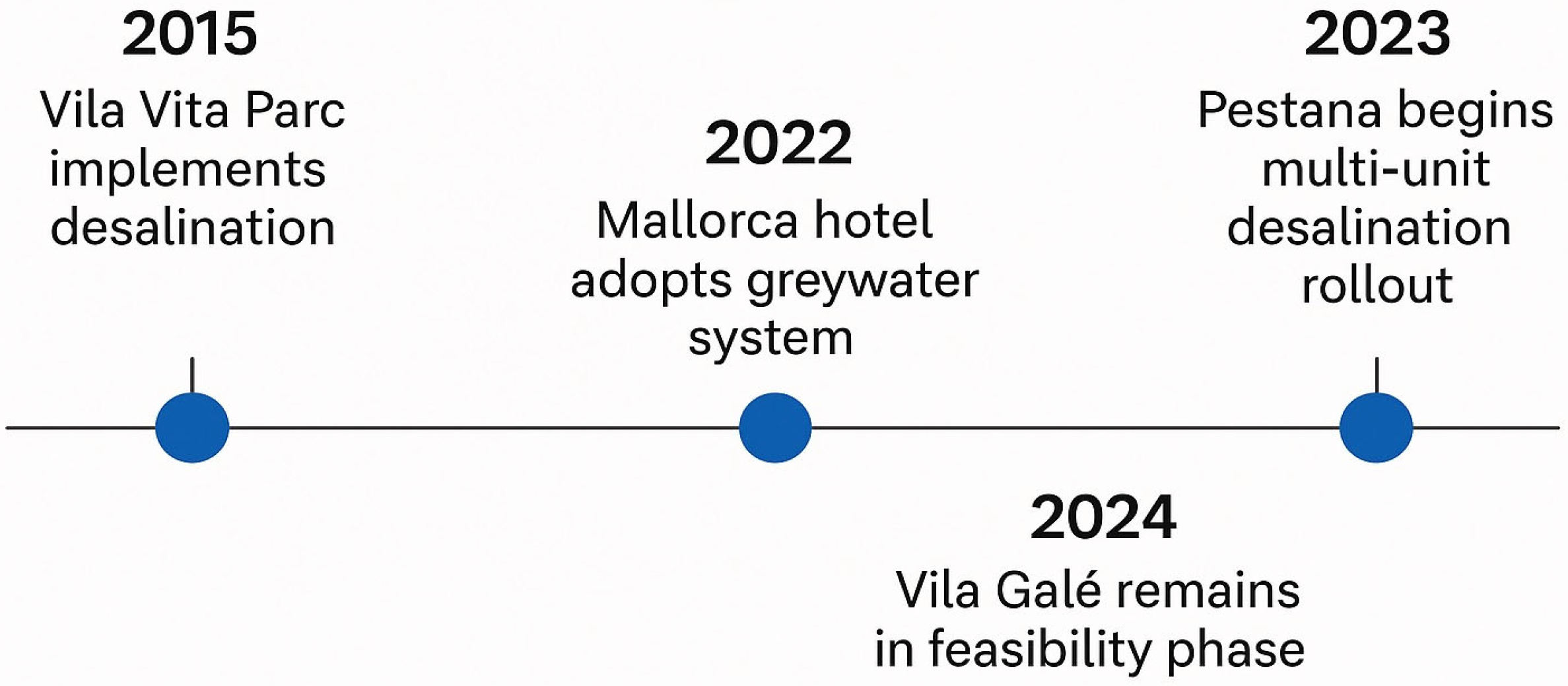 Sustainability 17 06725 g001
