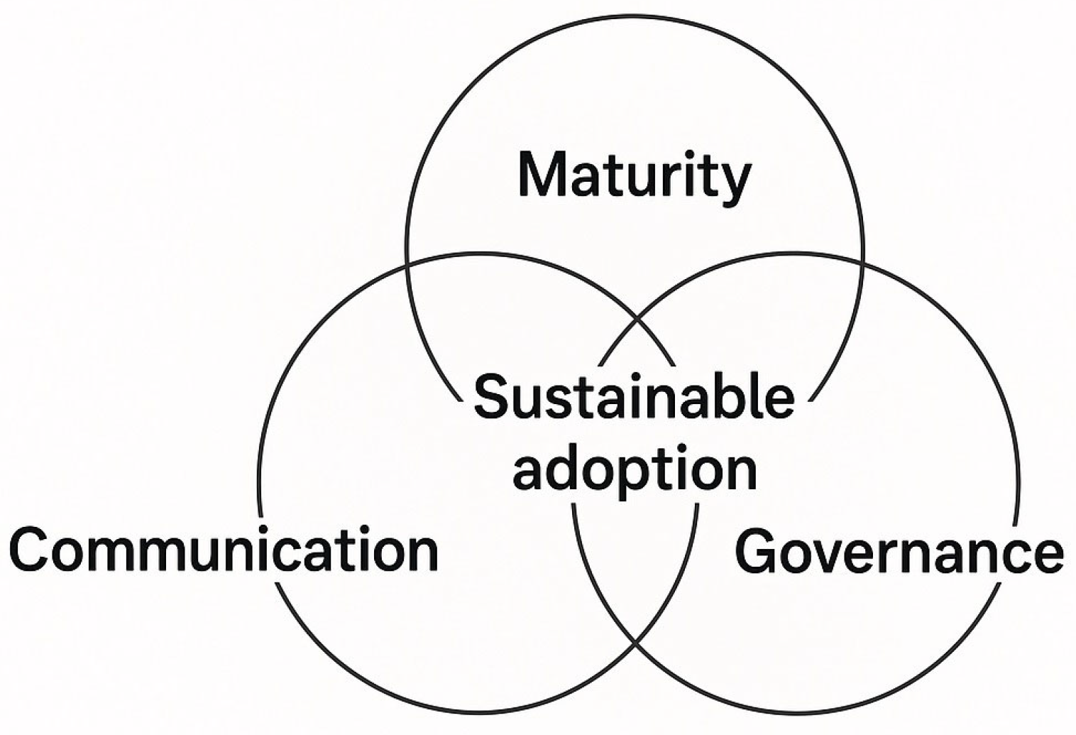 Sustainability 17 06725 g002