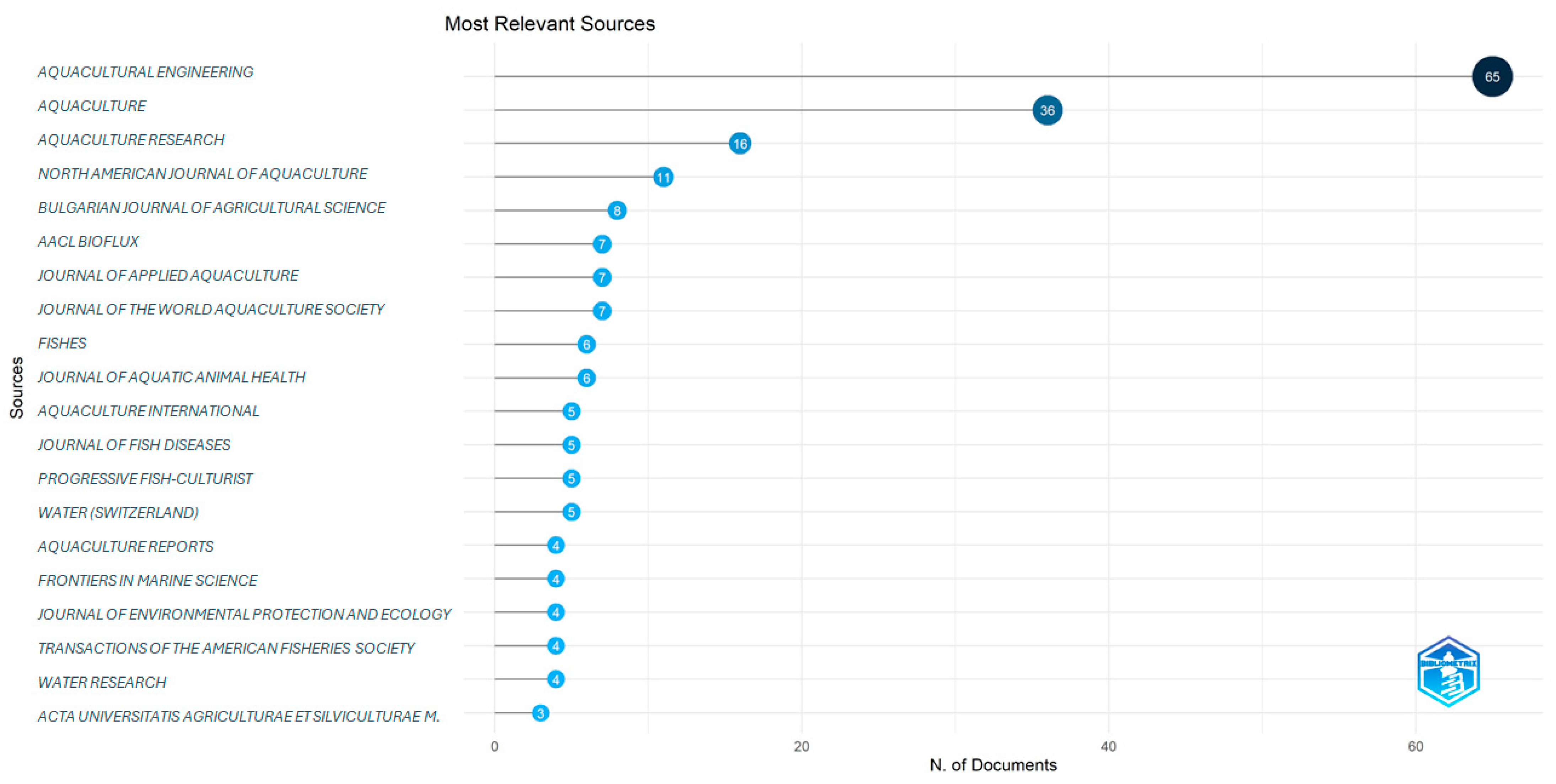 Sustainability 17 06729 g004