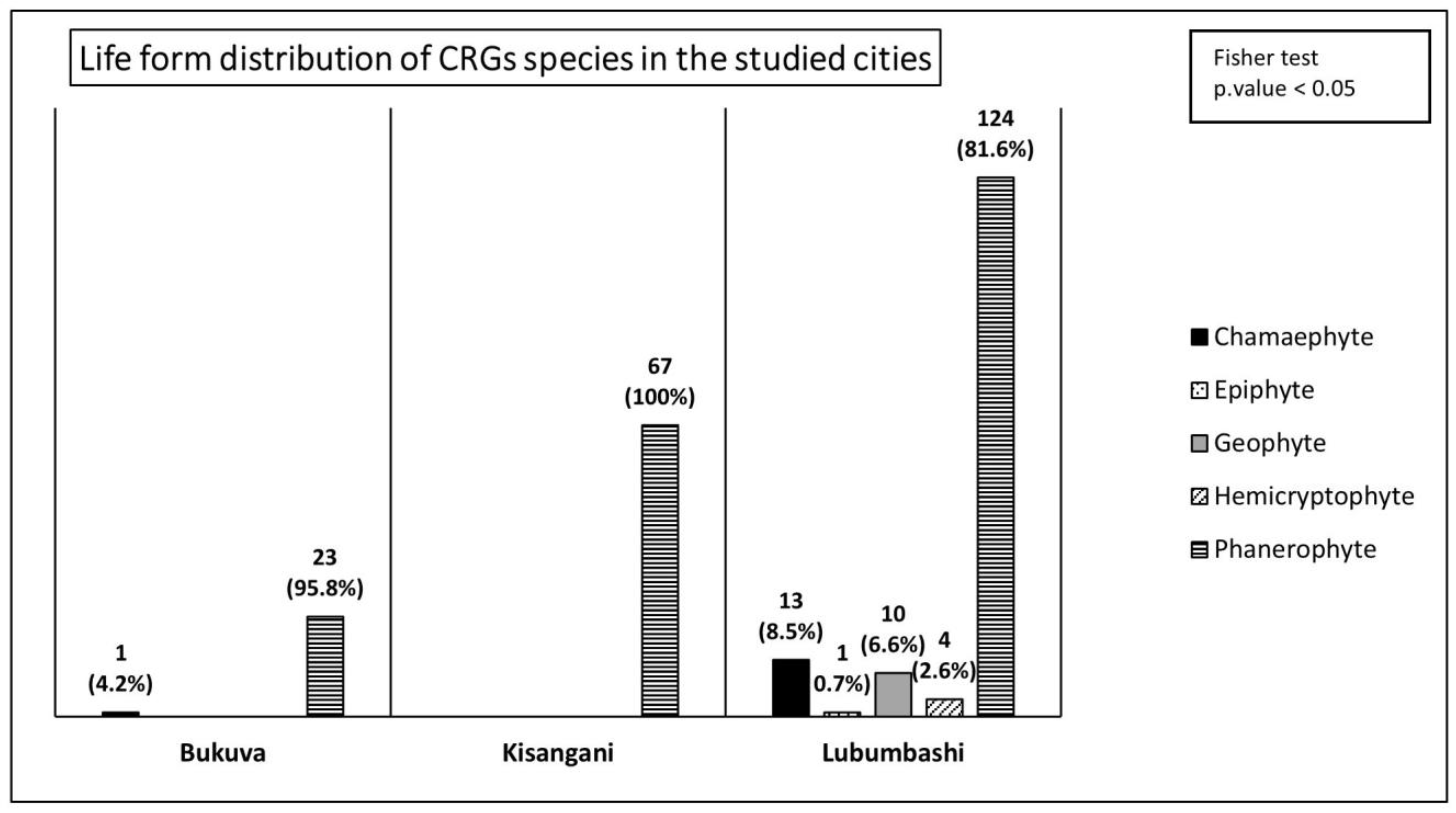 Sustainability 17 06732 g002