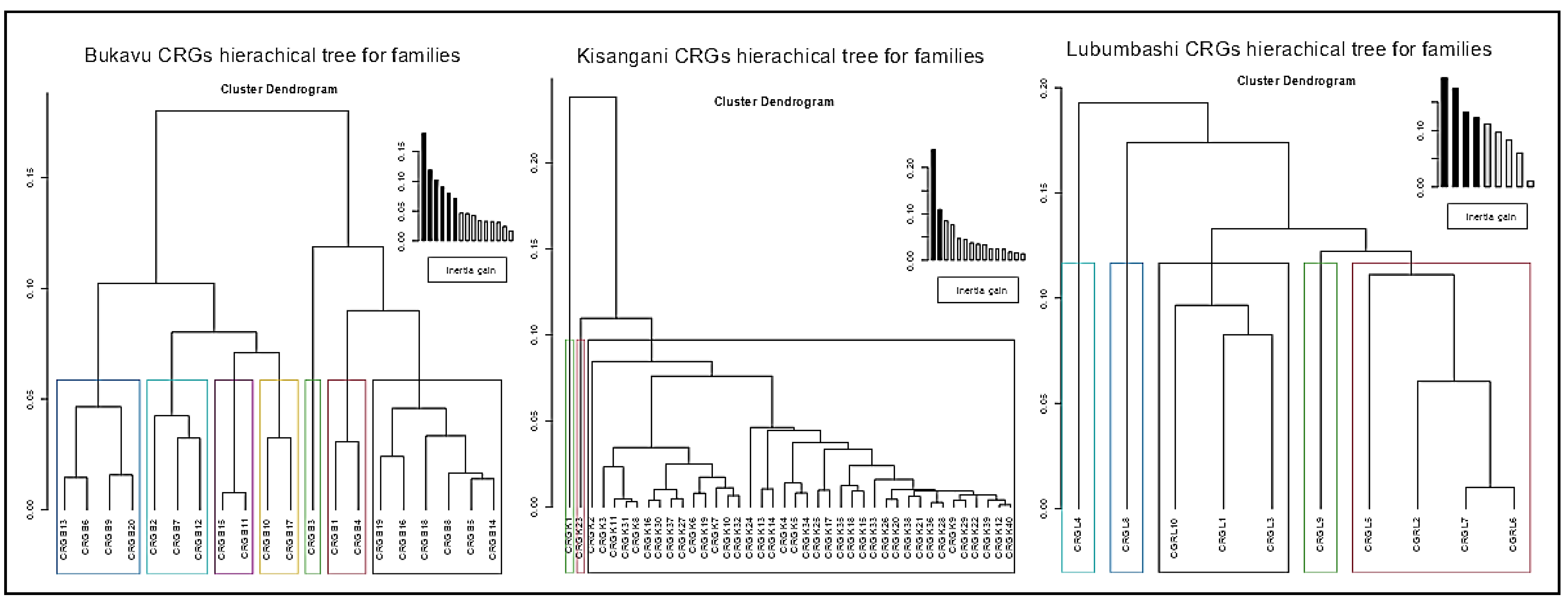 Sustainability 17 06732 g004