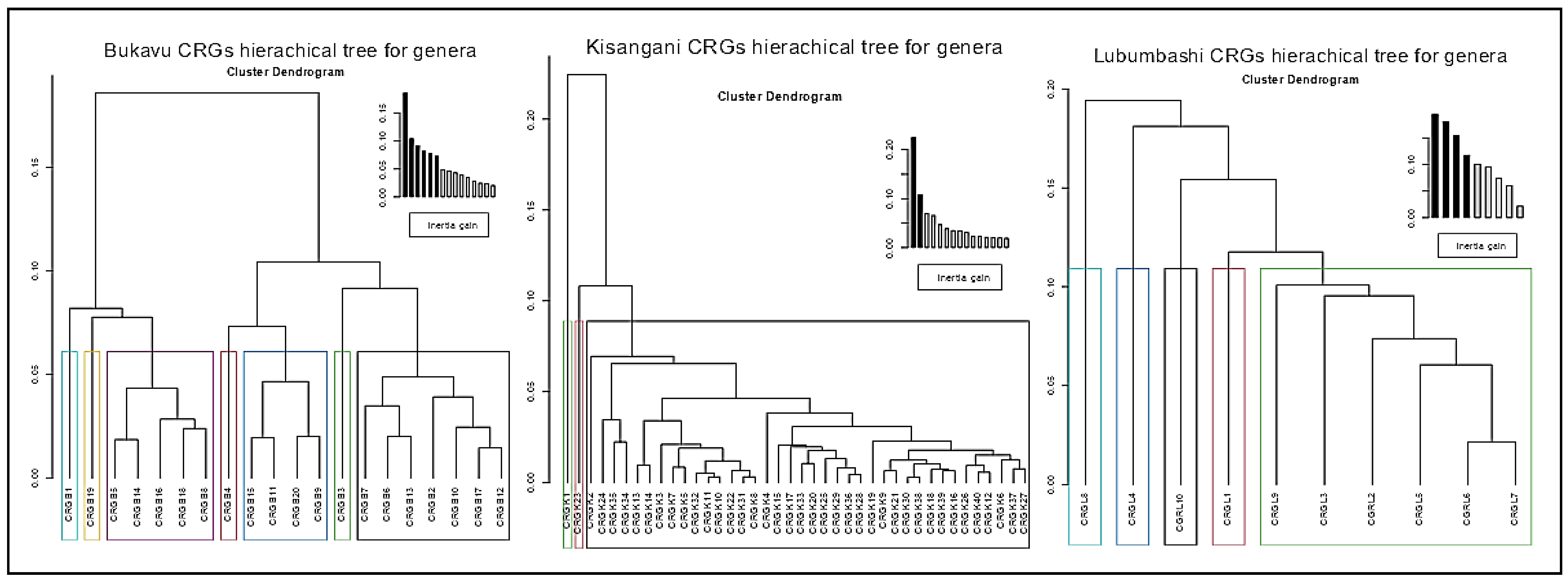 Sustainability 17 06732 g005