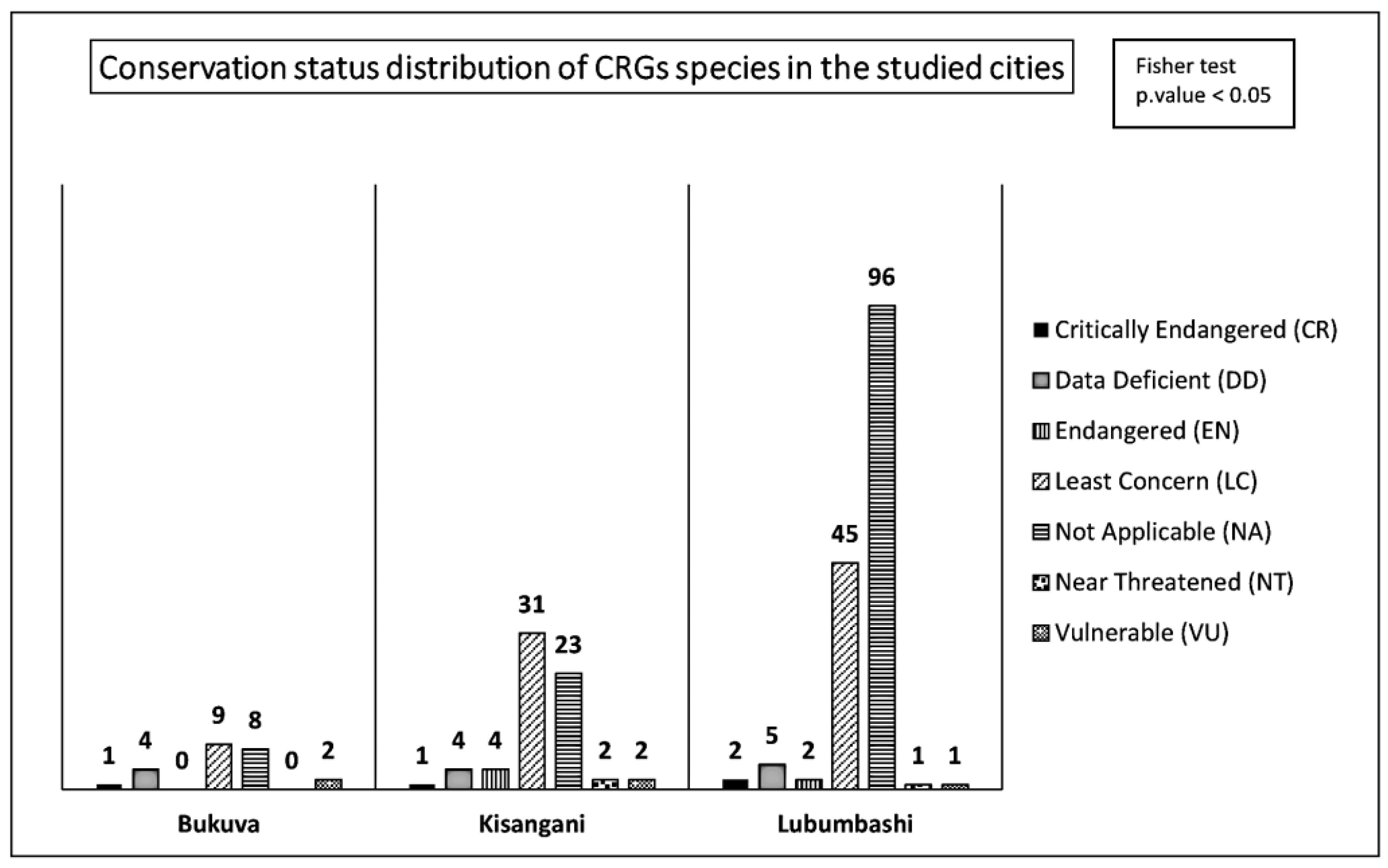 Sustainability 17 06732 g008