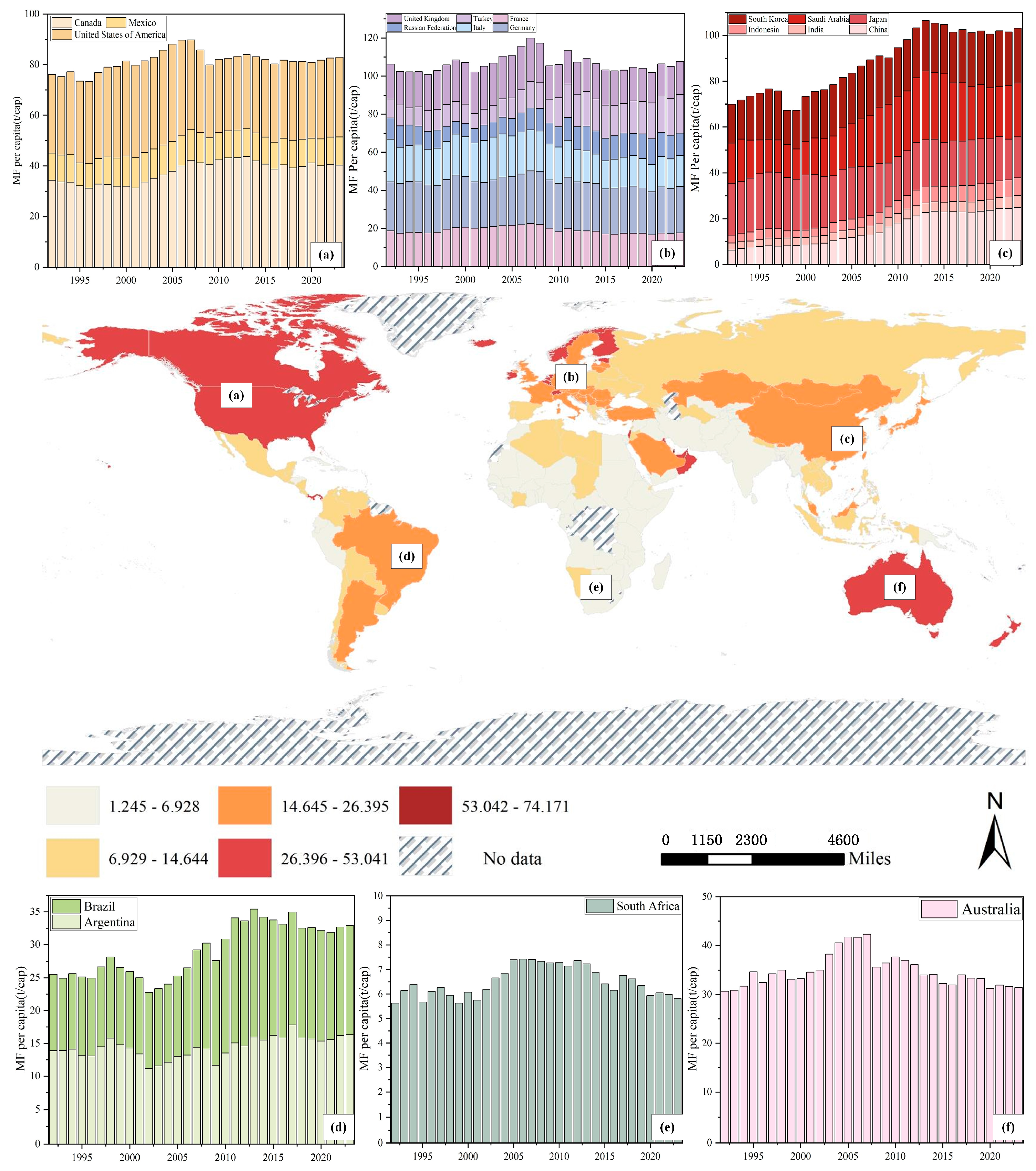 Sustainability 17 06733 g001