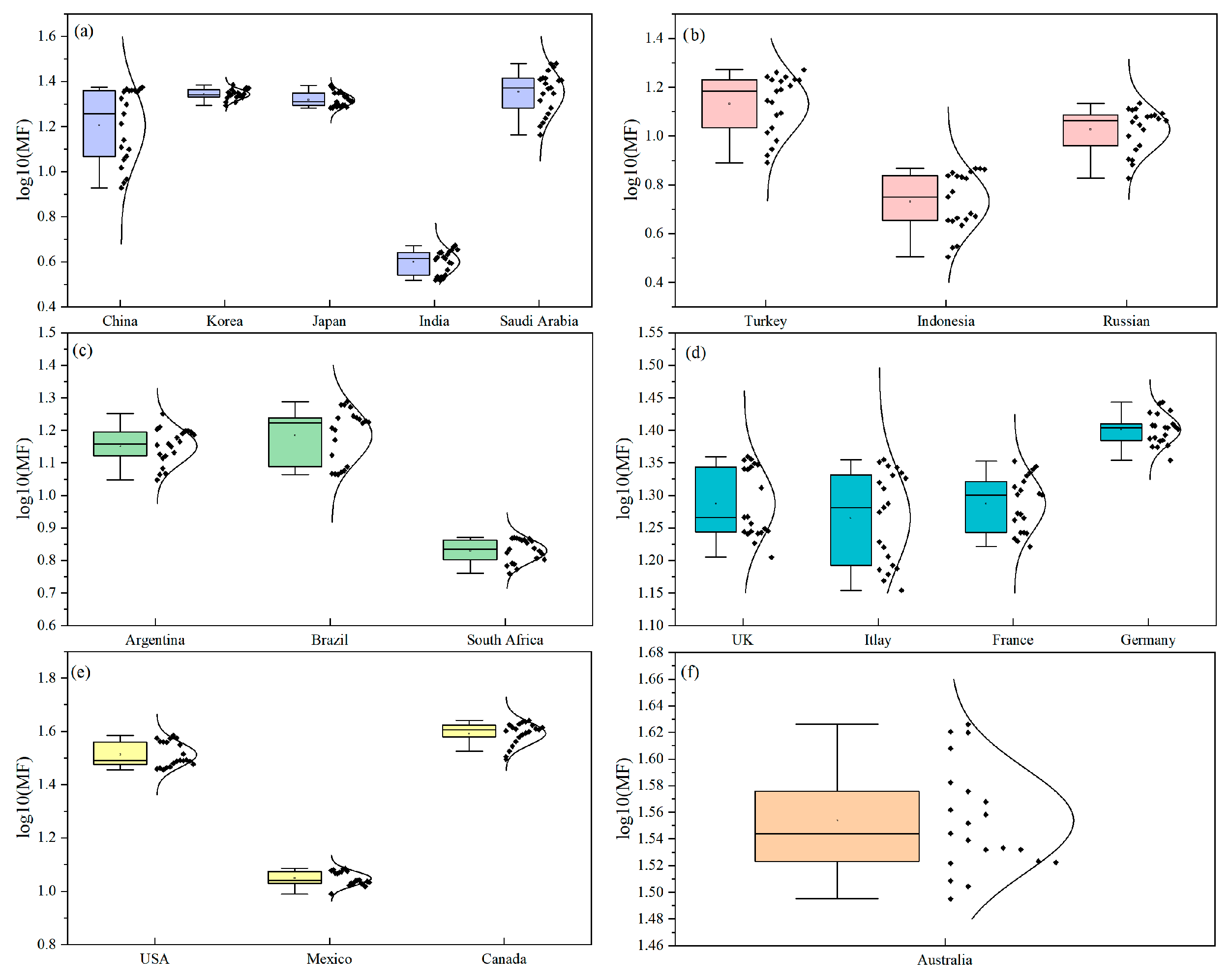 Sustainability 17 06733 g002