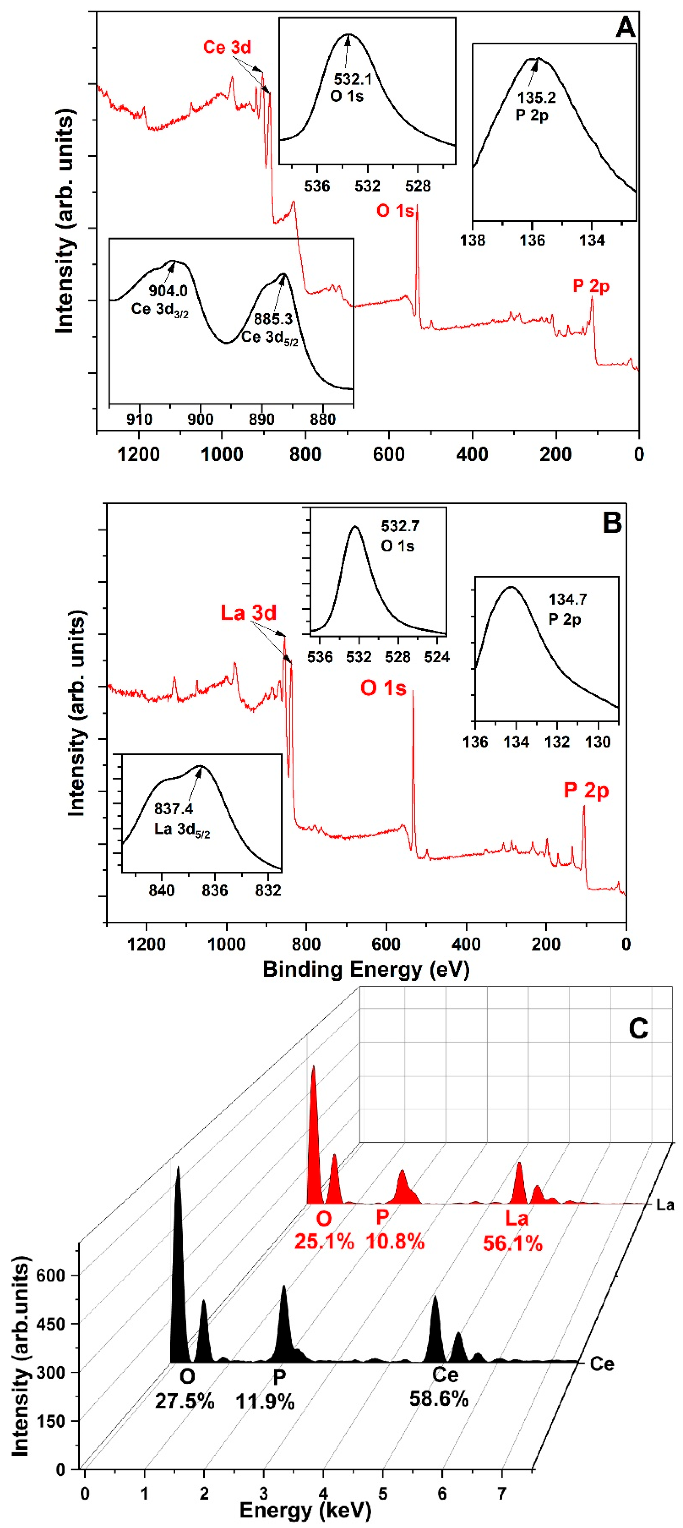 Sustainability 17 06734 g001