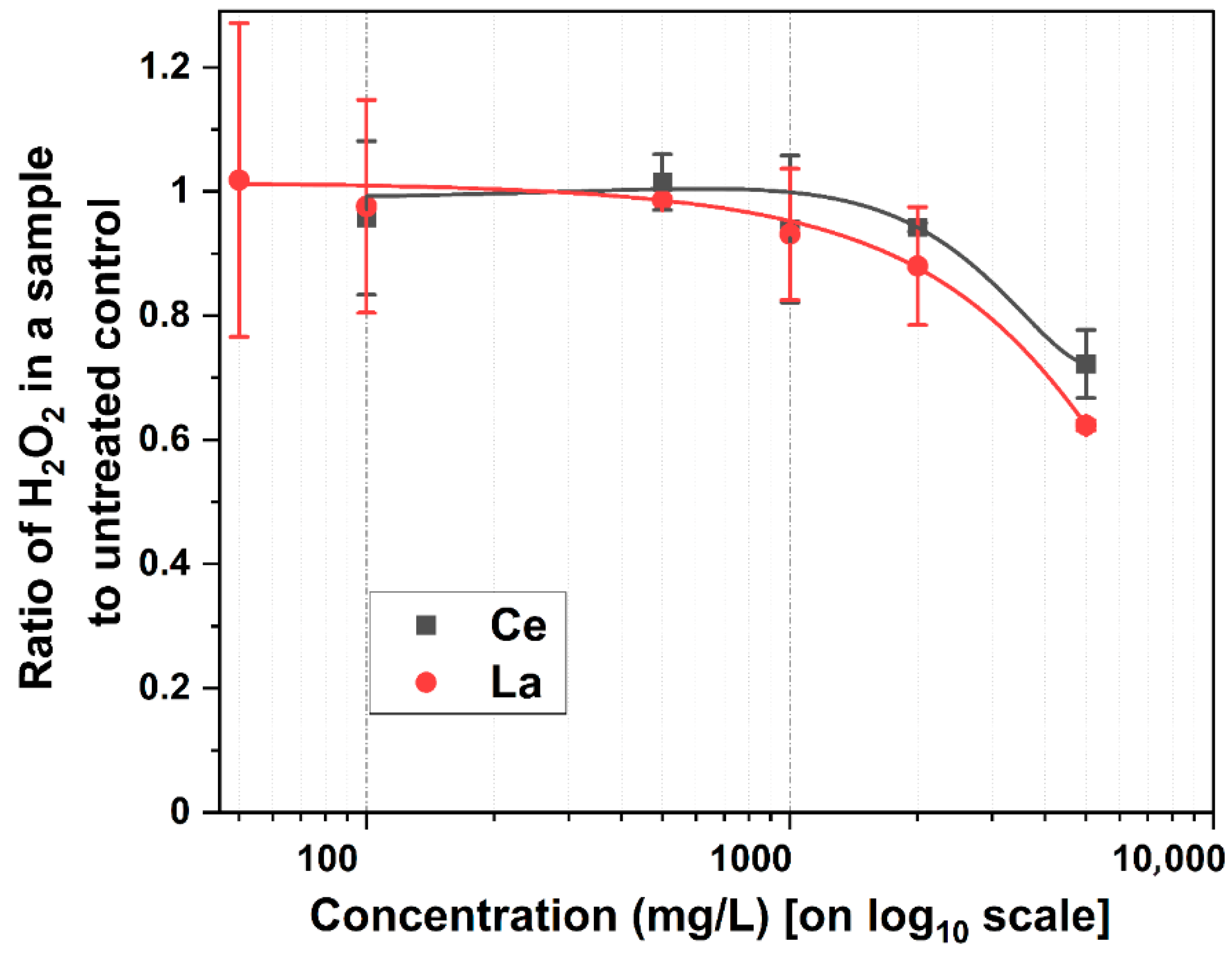 Sustainability 17 06734 g002