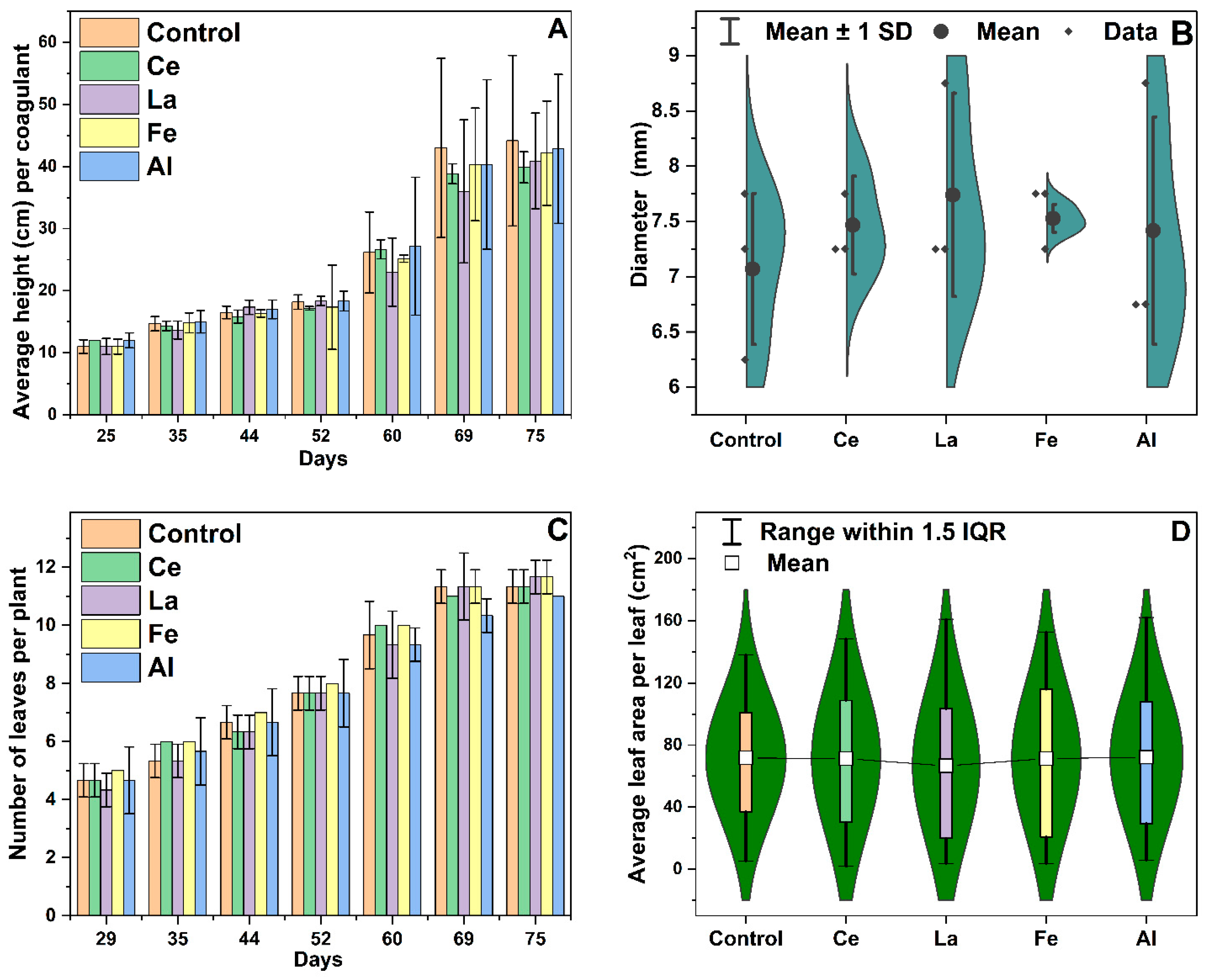 Sustainability 17 06734 g004