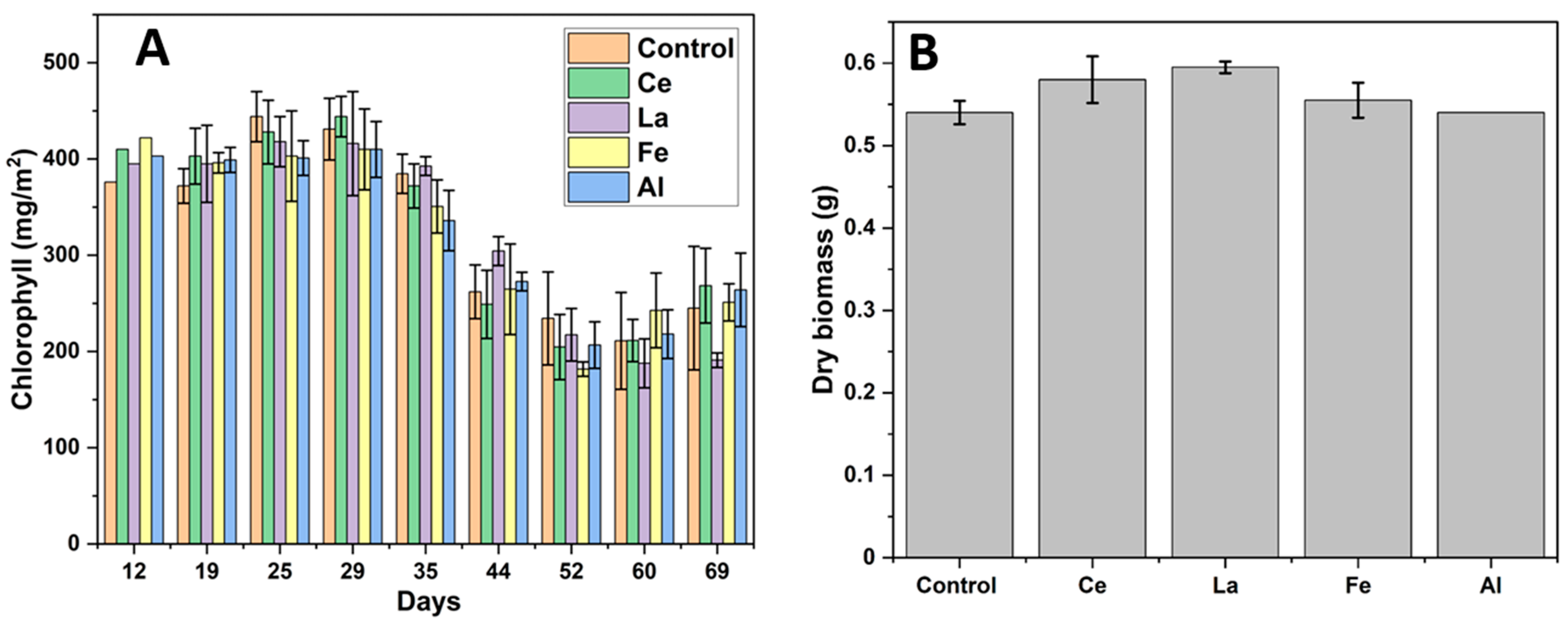 Sustainability 17 06734 g006