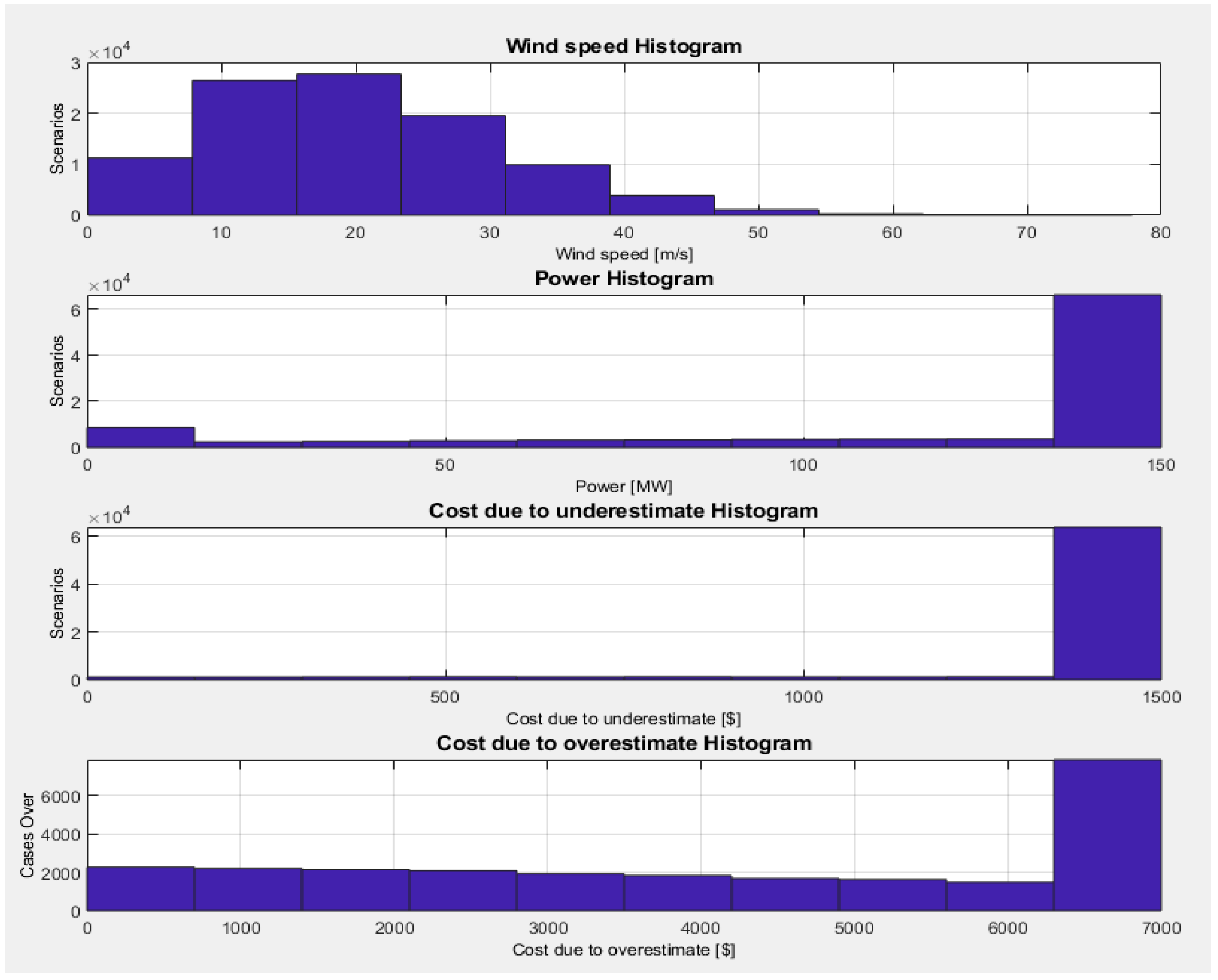 Sustainability 17 06738 g002