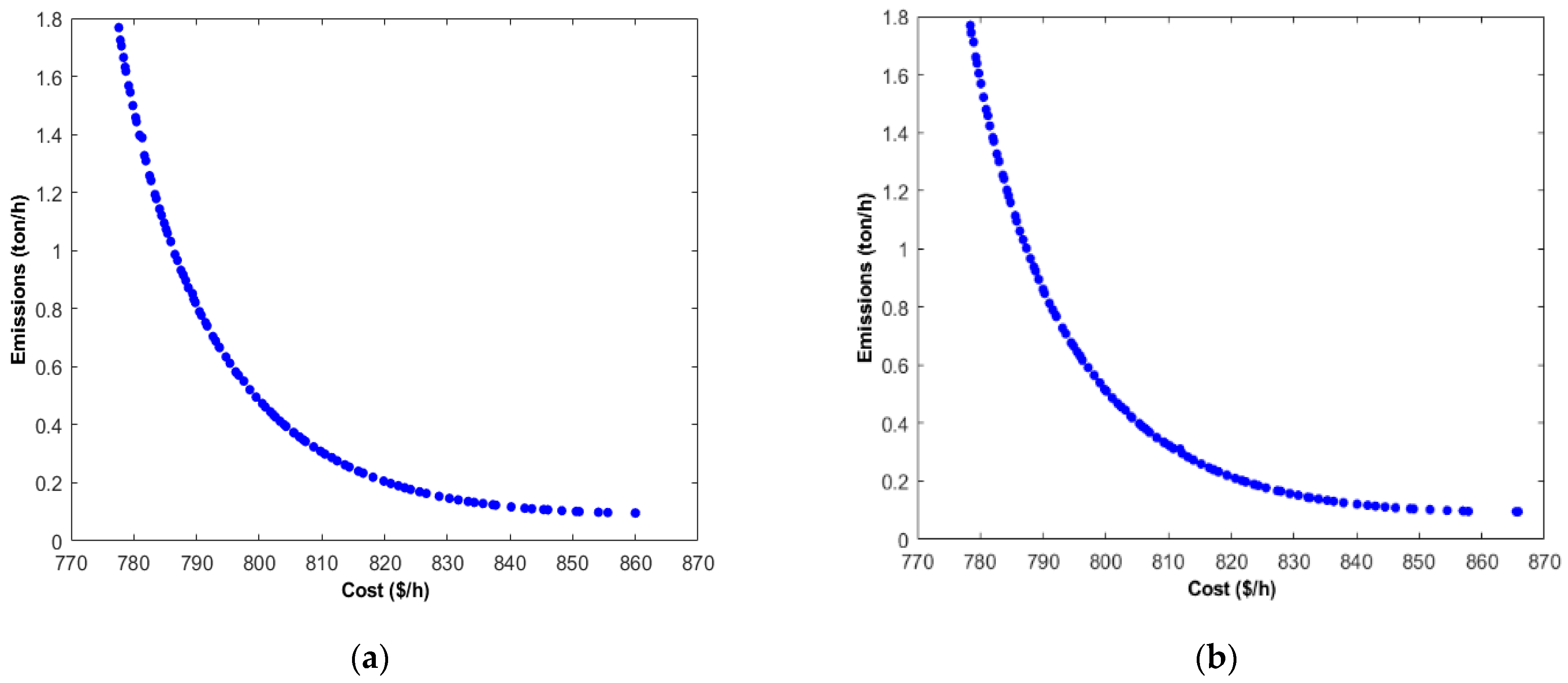 Sustainability 17 06738 g004
