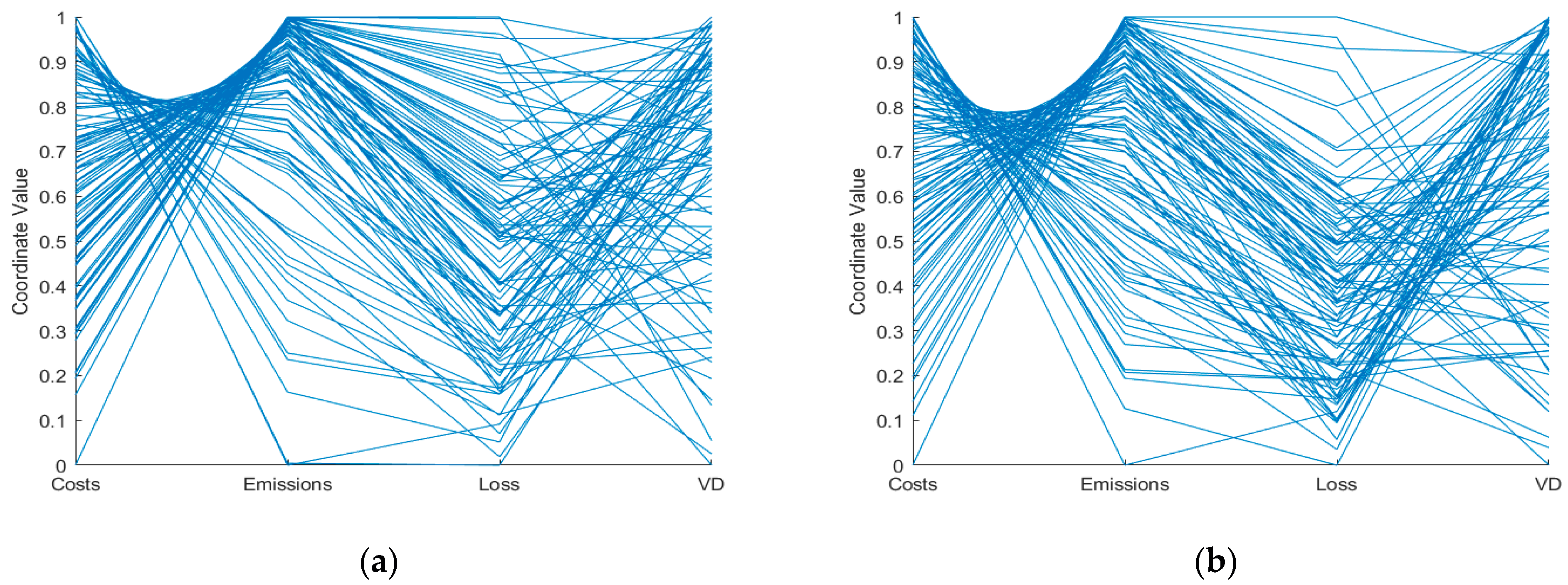 Sustainability 17 06738 g005