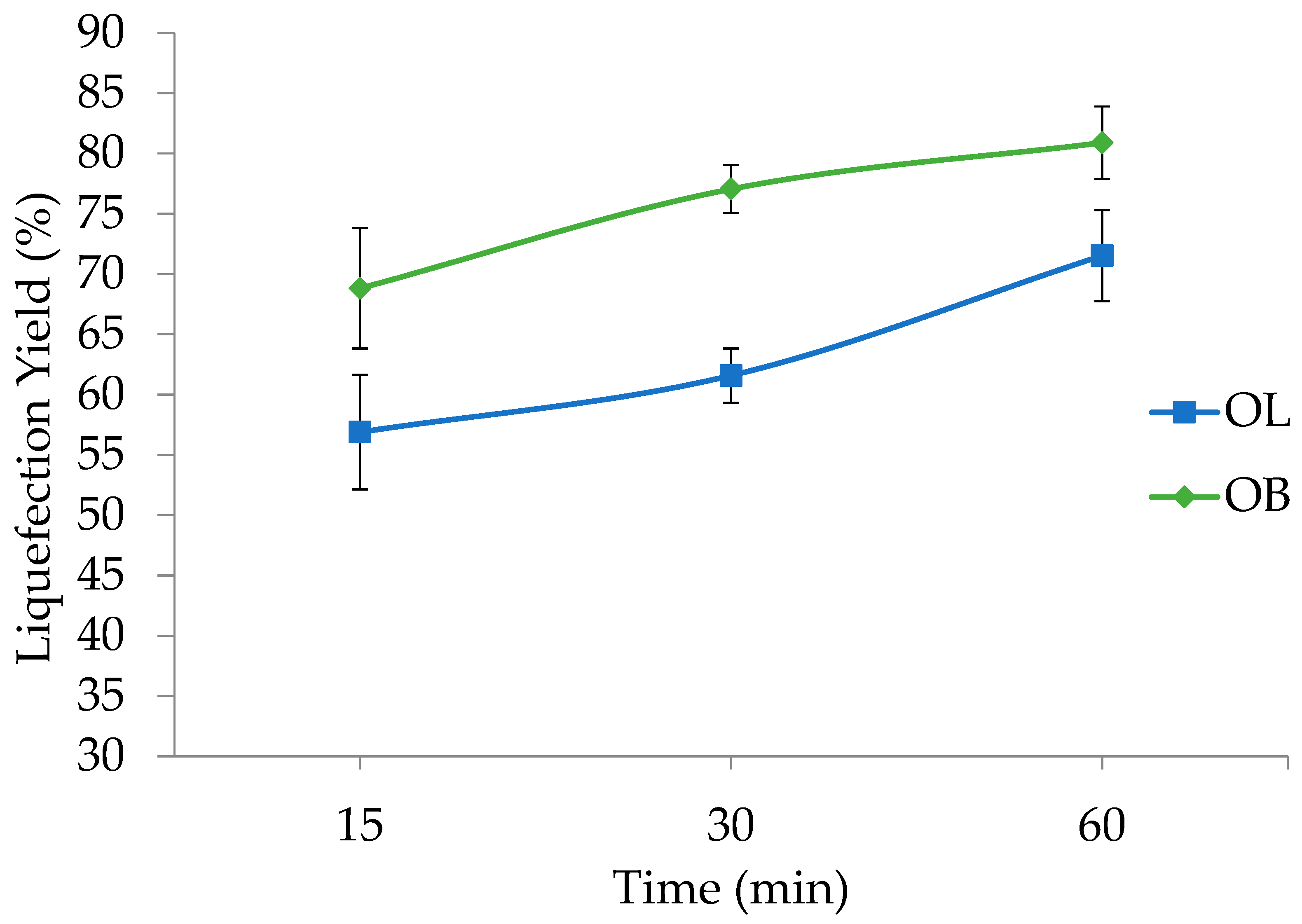 Sustainability 17 06739 g002