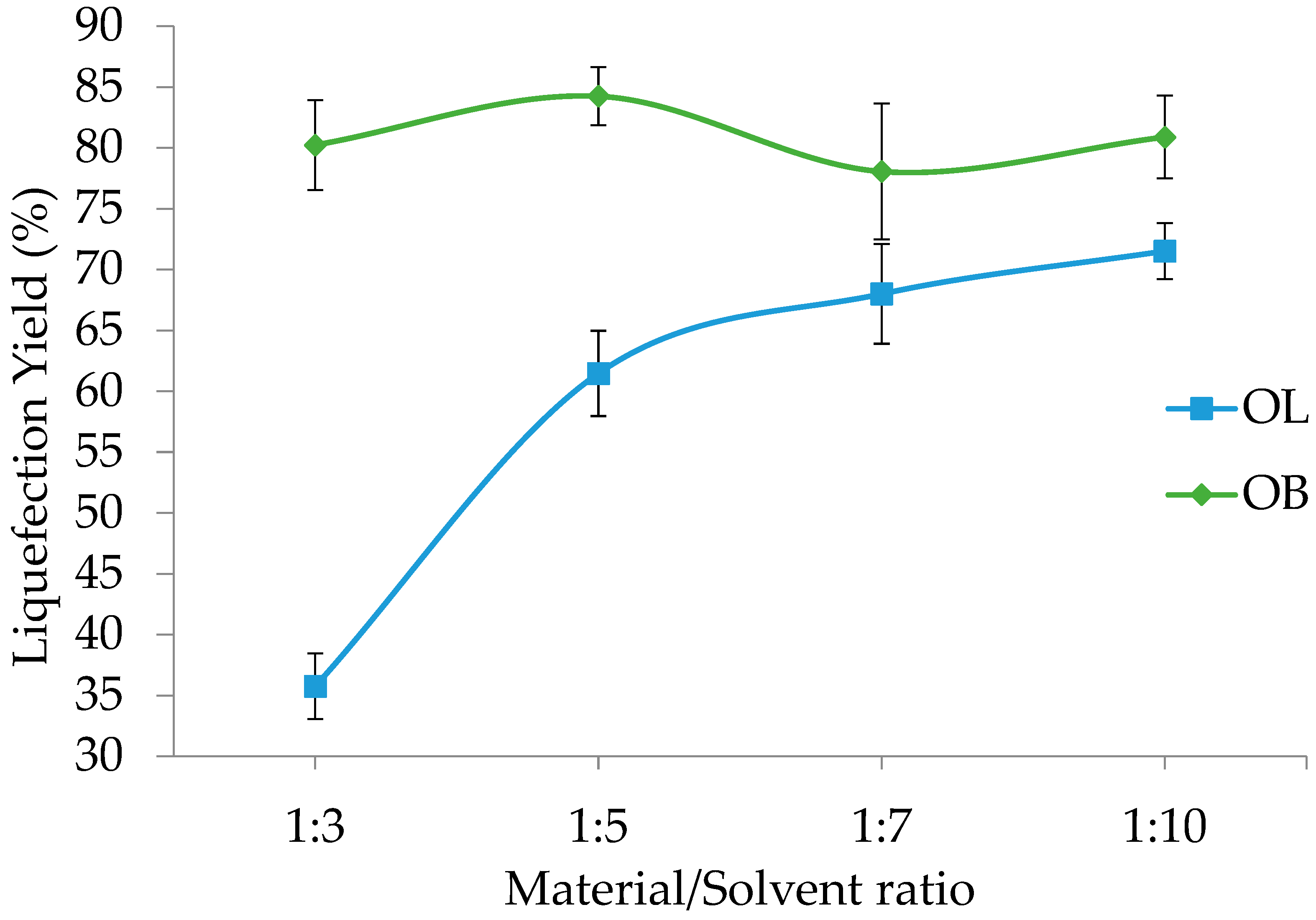 Sustainability 17 06739 g004