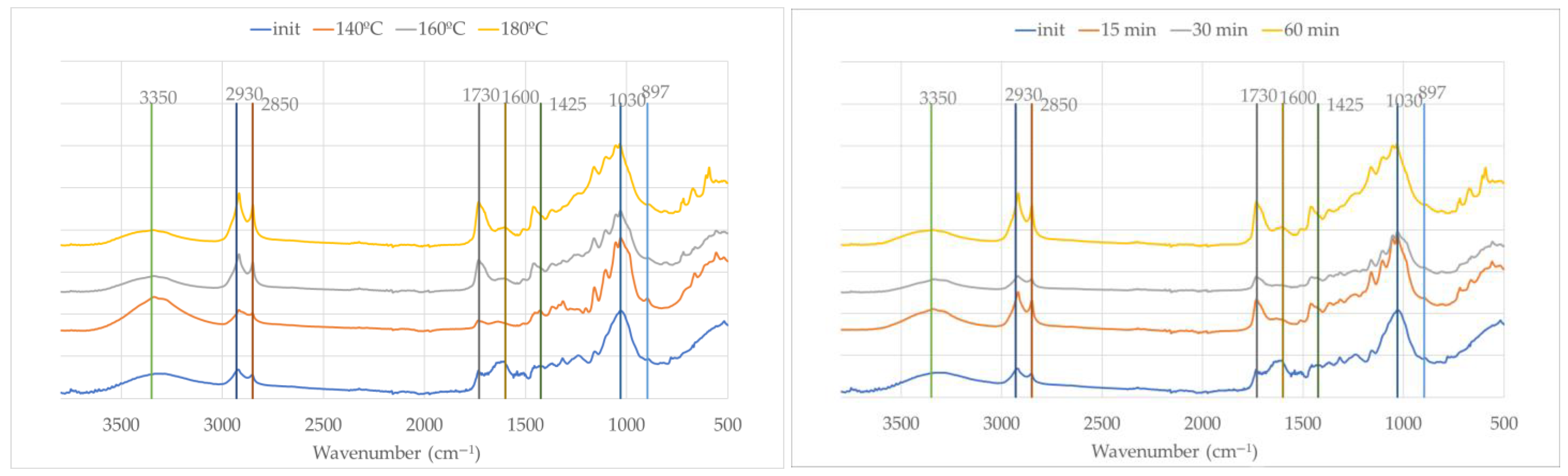 Sustainability 17 06739 g005