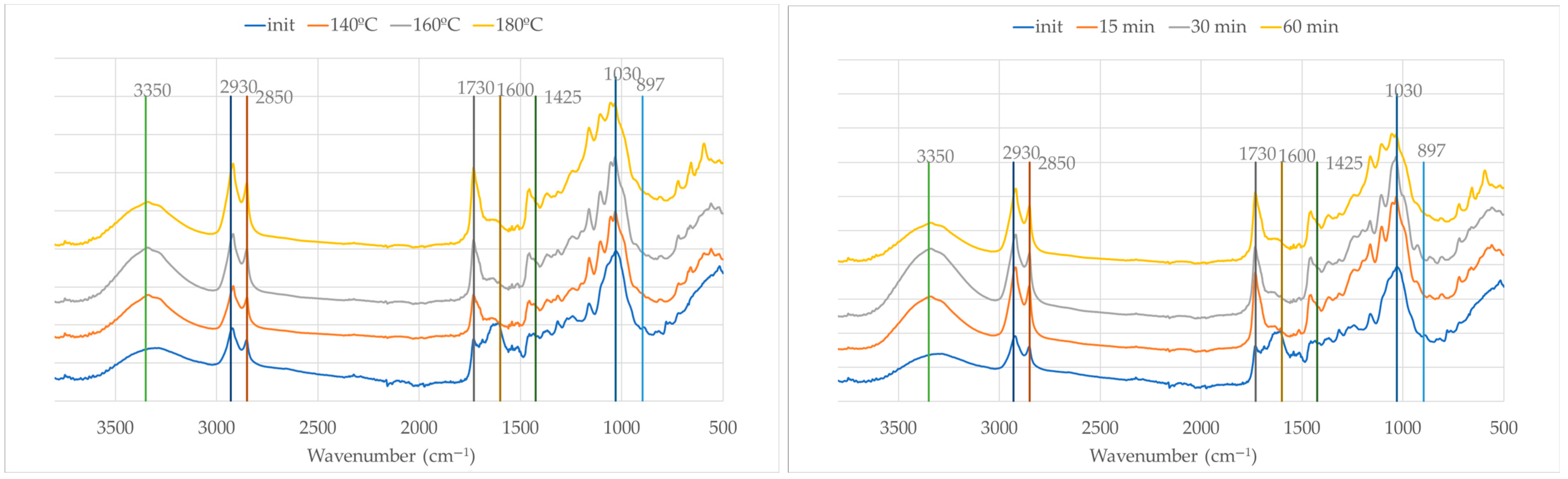 Sustainability 17 06739 g007