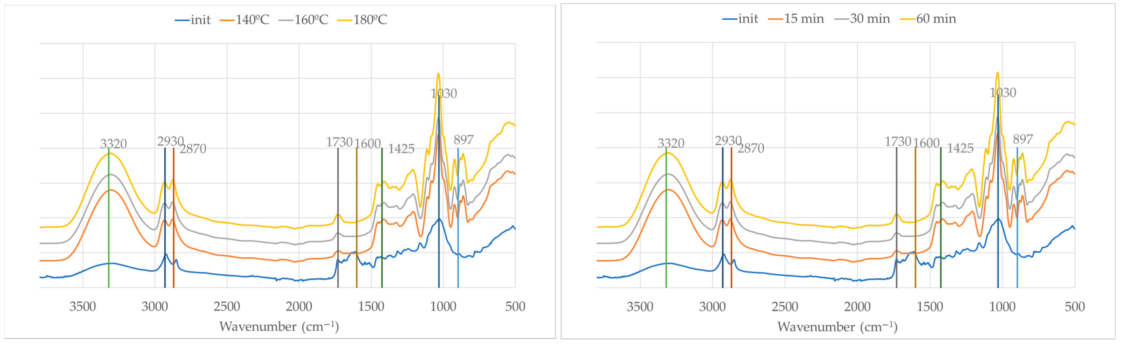 Sustainability 17 06739 g008