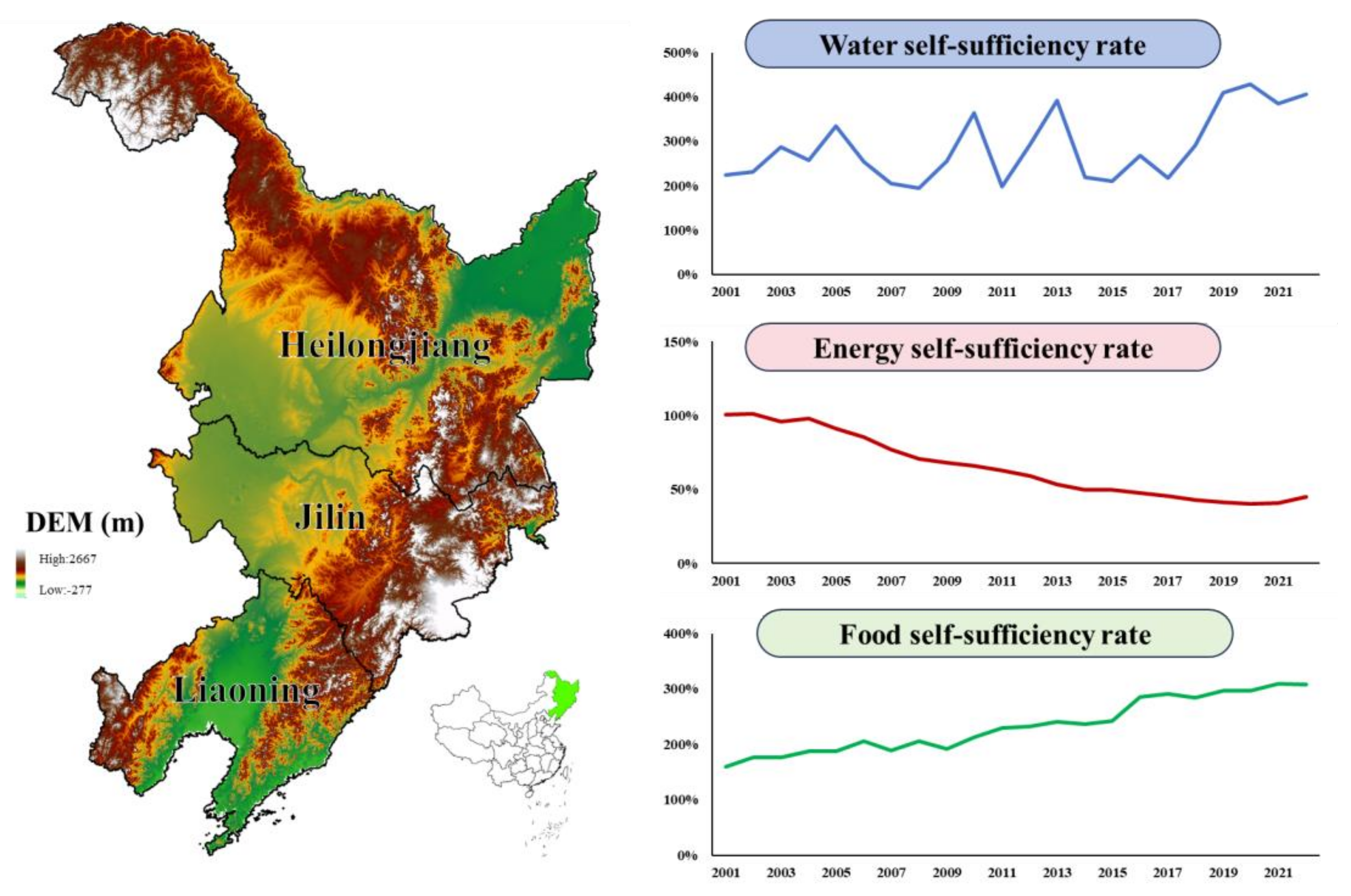 Sustainability 17 06745 g002