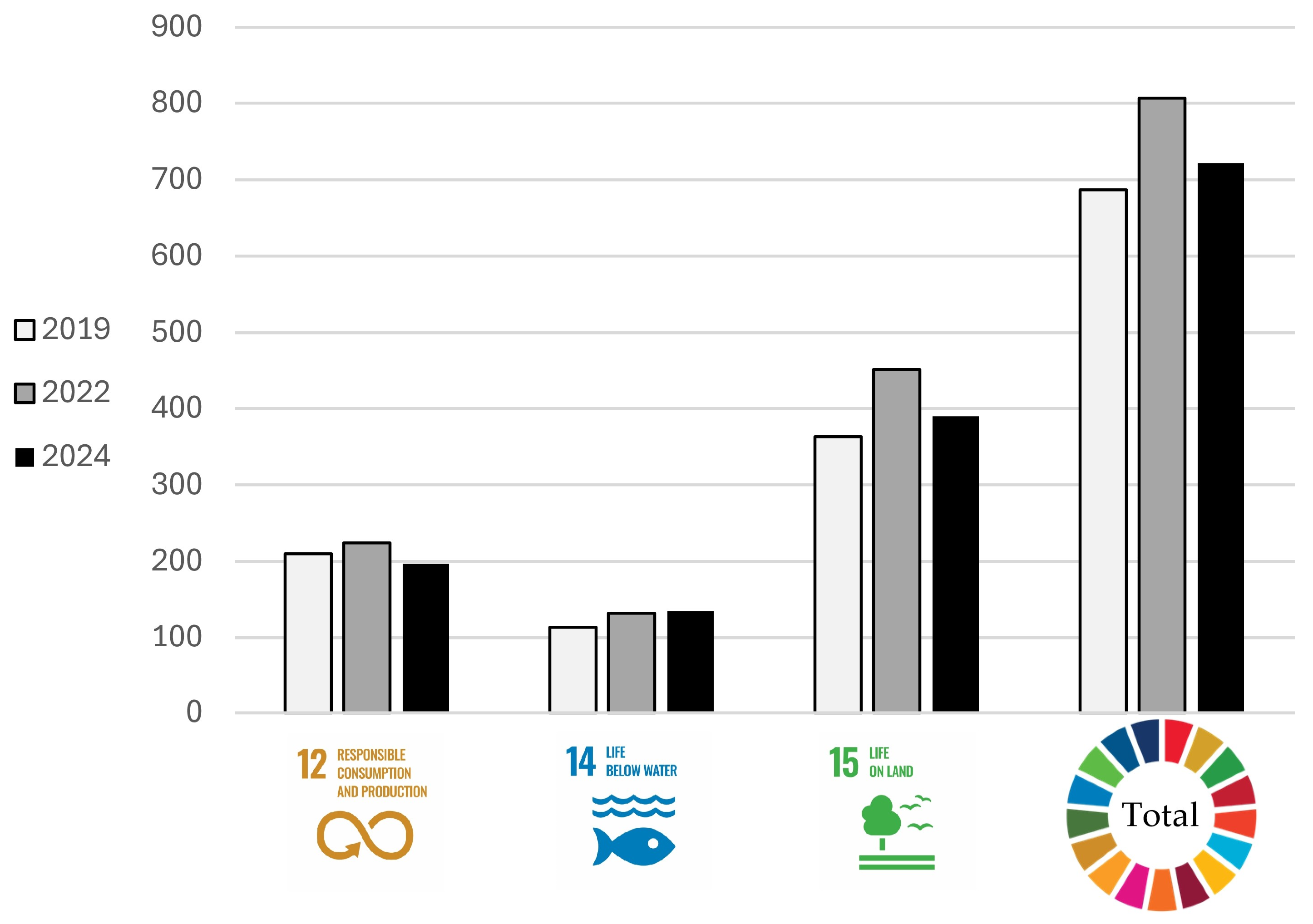 Sustainability 17 06749 g003
