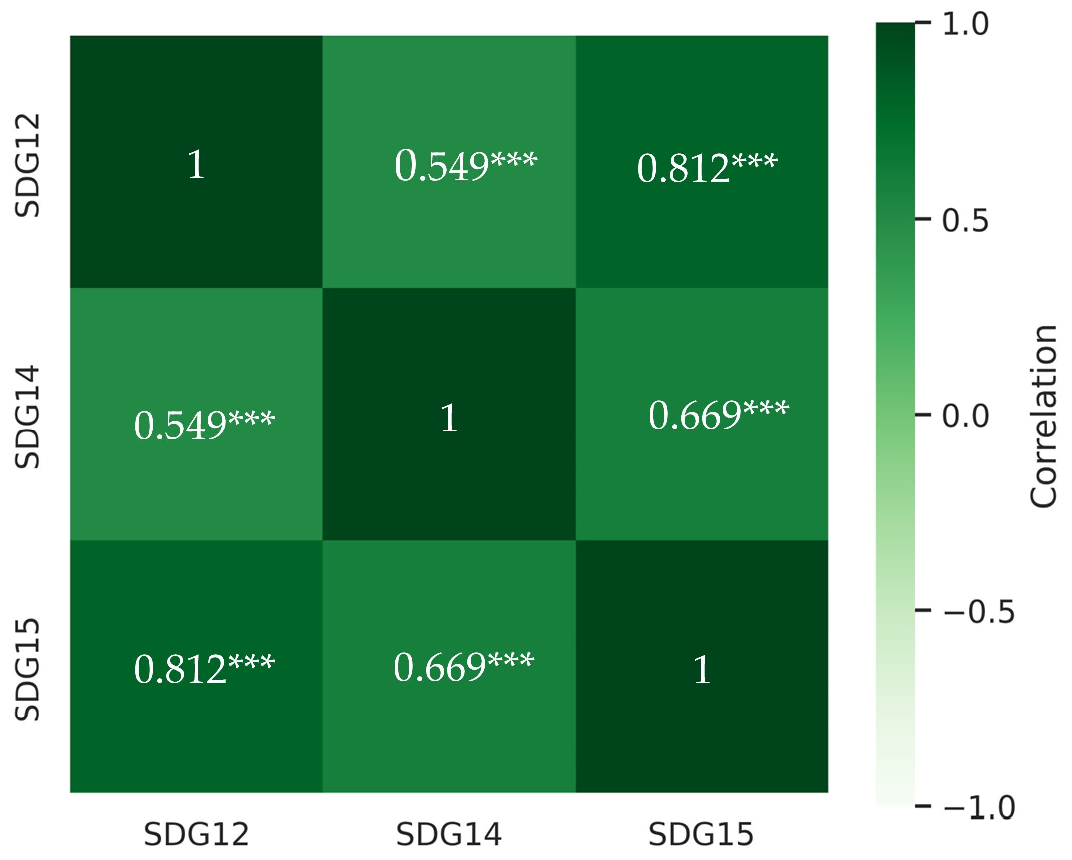 Sustainability 17 06749 g004