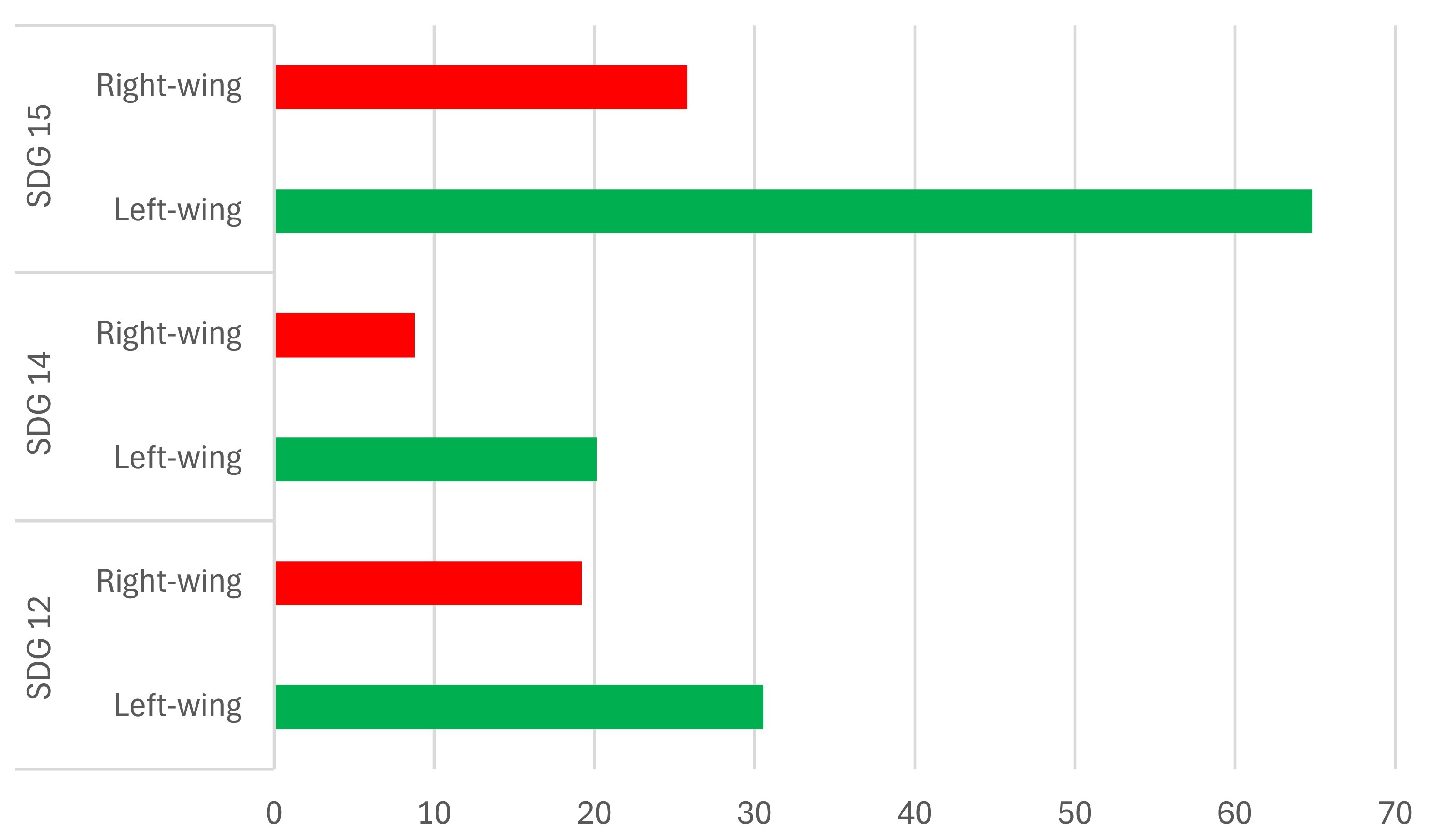 Sustainability 17 06749 g008