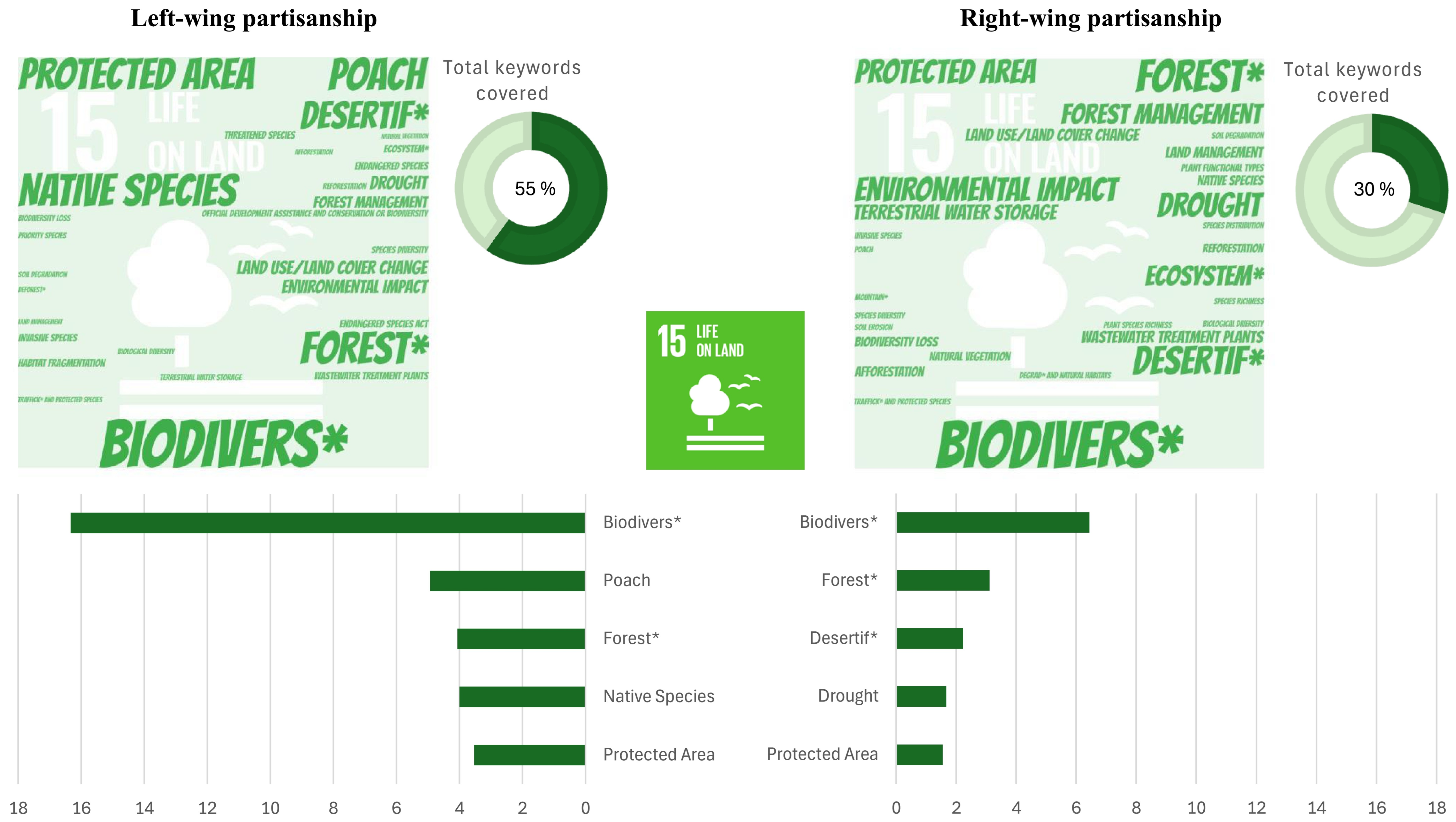 Sustainability 17 06749 g011