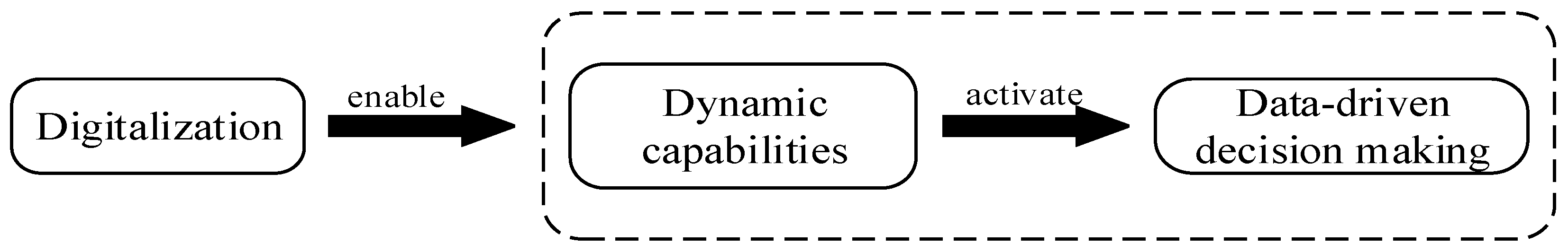 Sustainability 17 06750 g001